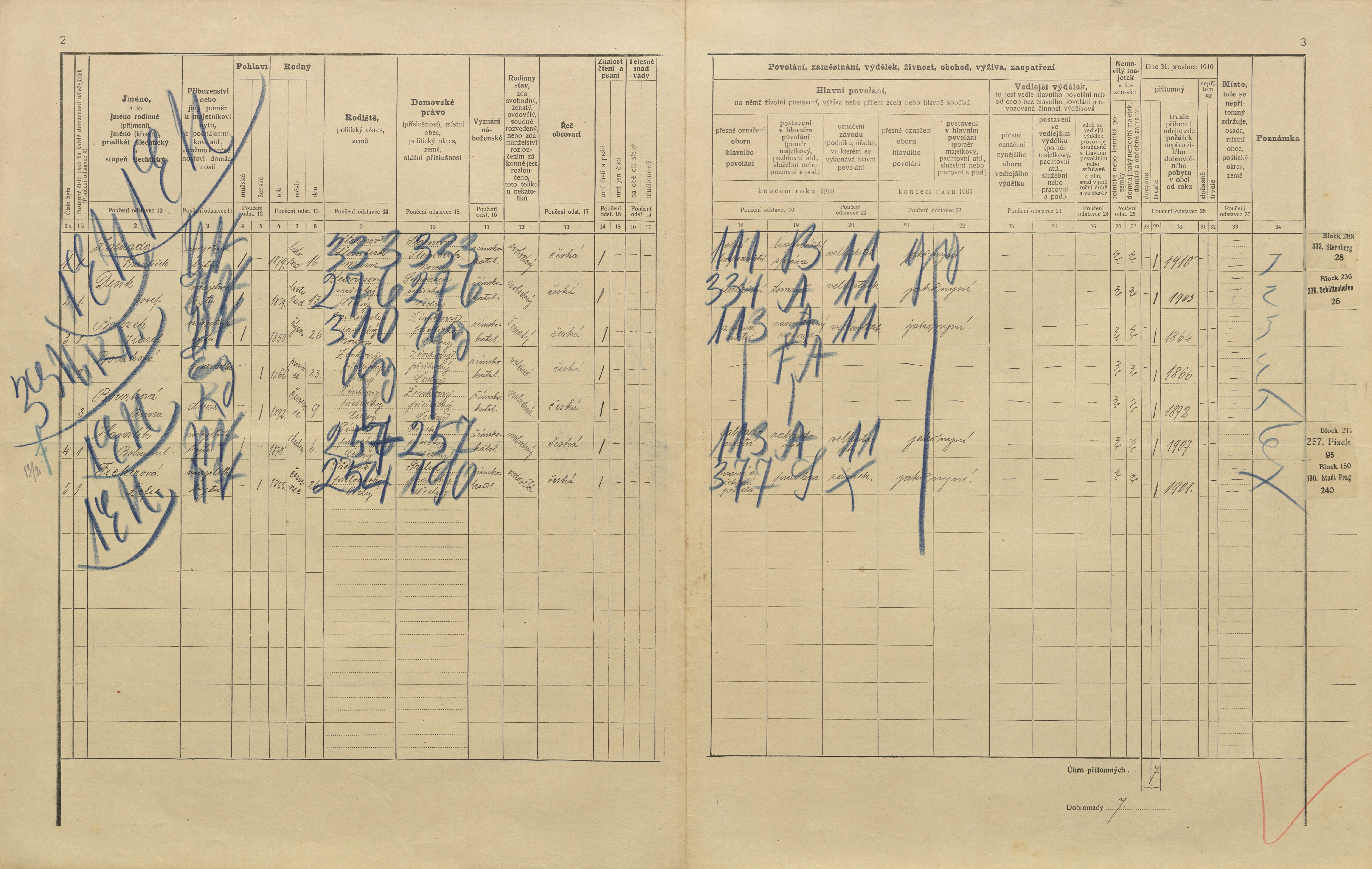 2. soap-pj_00302_census-1910-zinkovy-cp088_0020