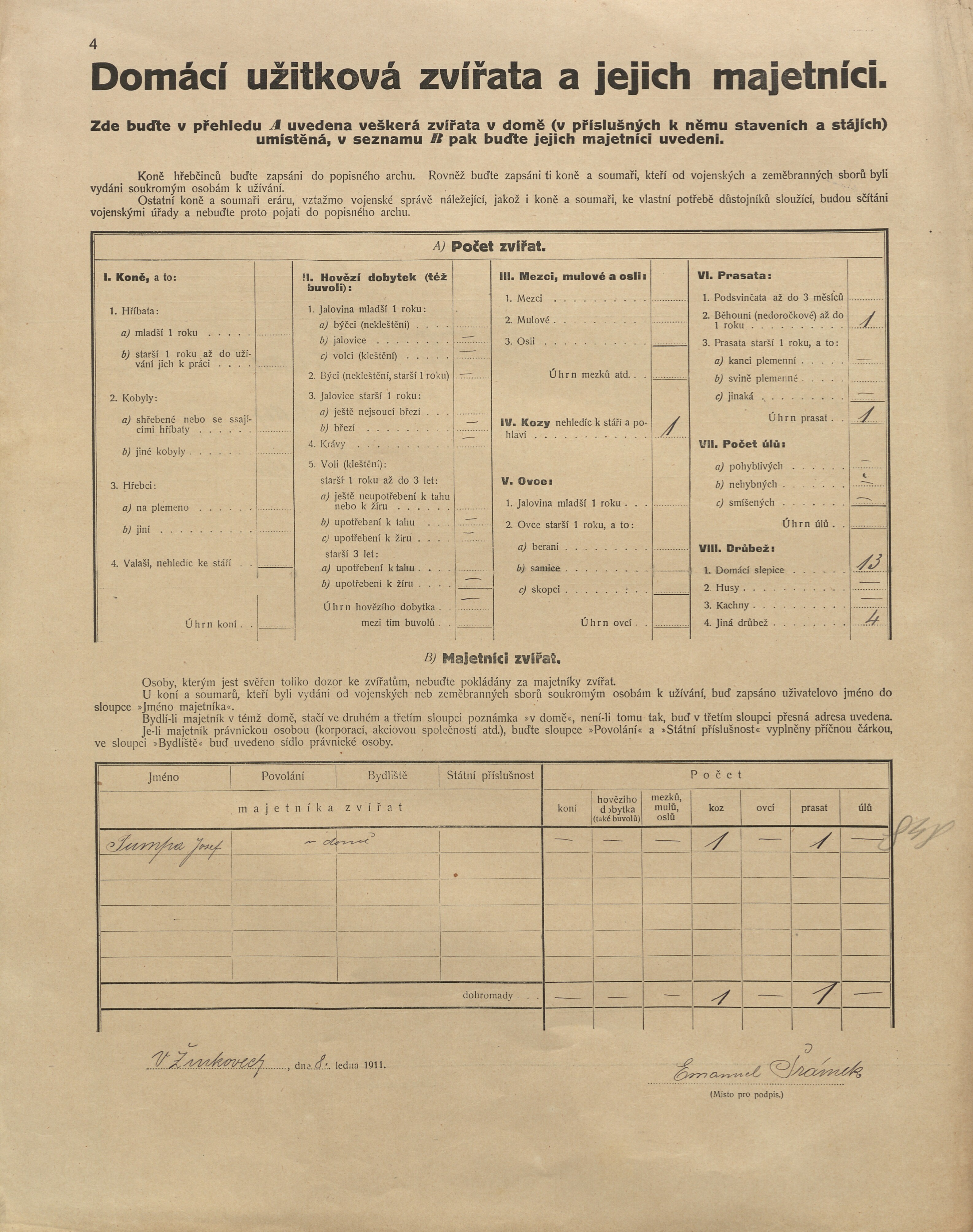 3. soap-pj_00302_census-1910-zinkovy-cepinec-cp017_0030