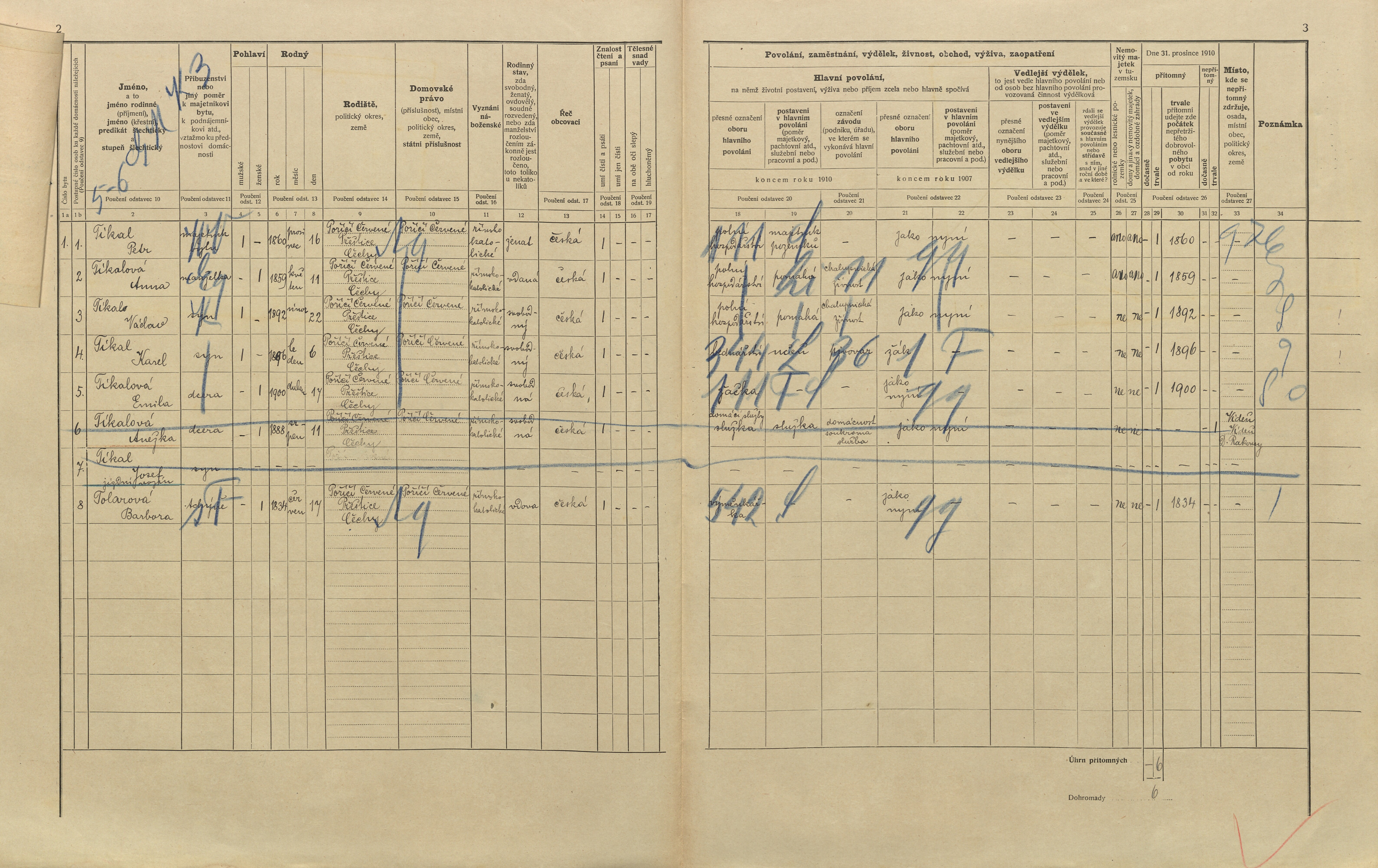 2. soap-pj_00302_census-1910-cervene-porici-cp017_0020