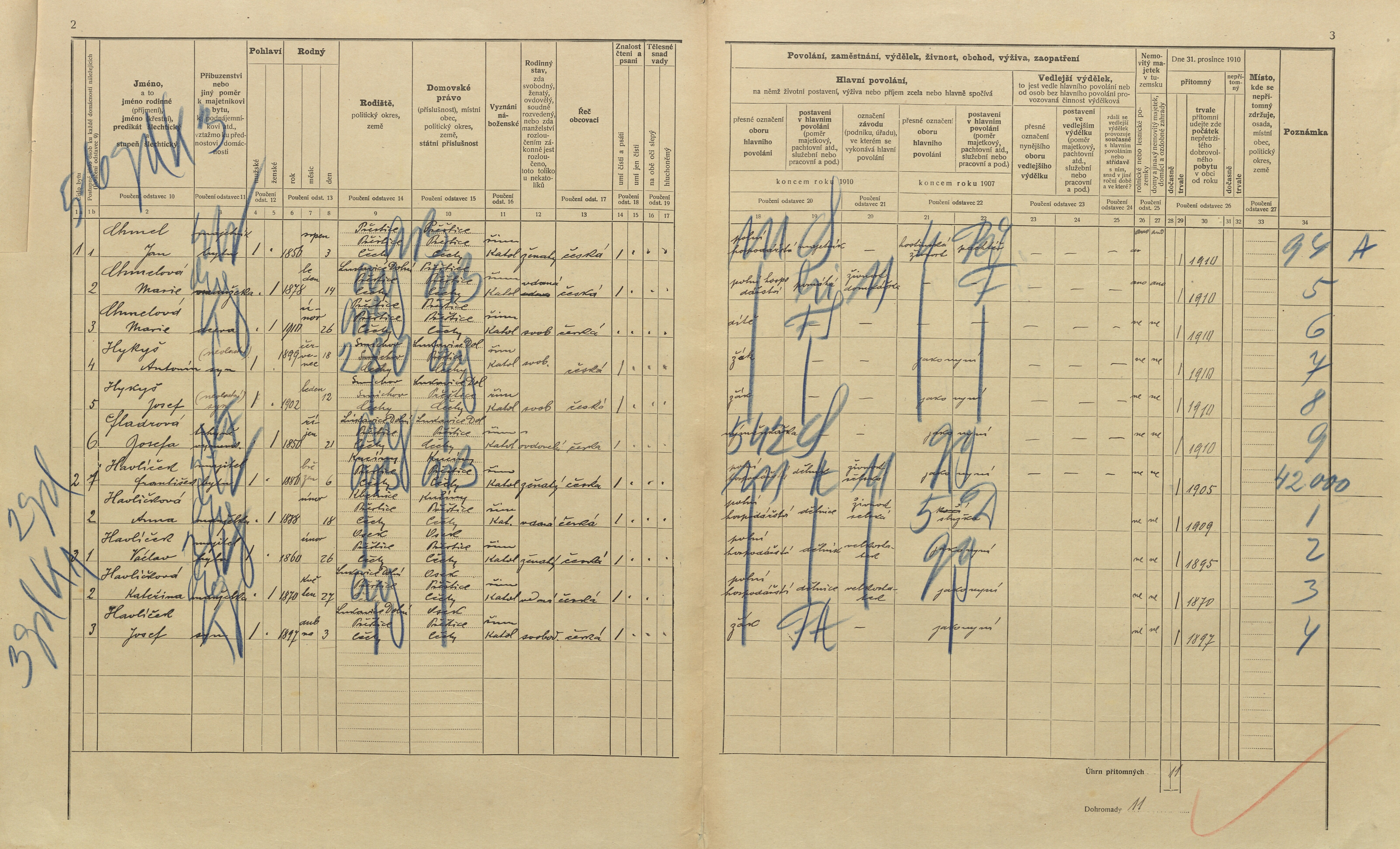 2. soap-pj_00302_census-1910-dolni-lukavice-cp090_0020