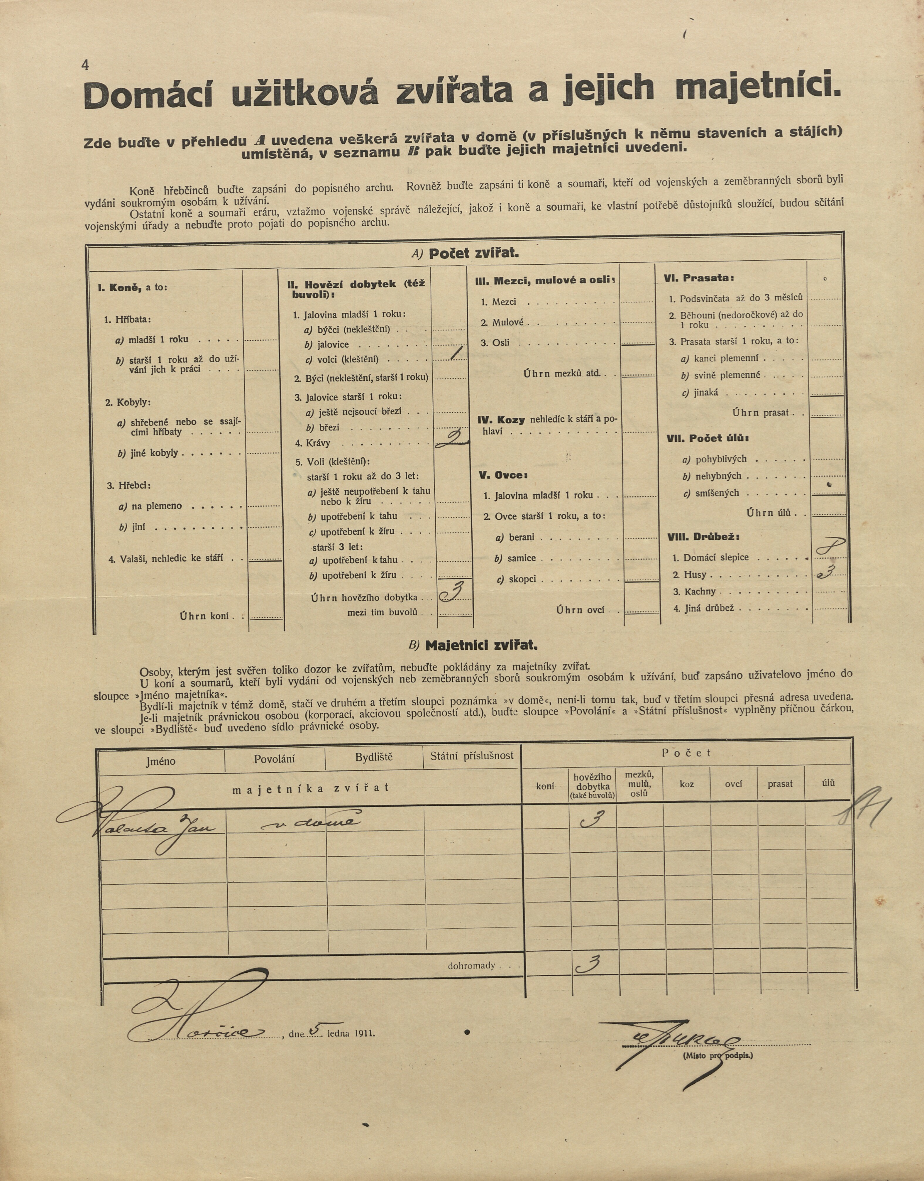 5. soap-pj_00302_census-1910-horsice-cp064_0050