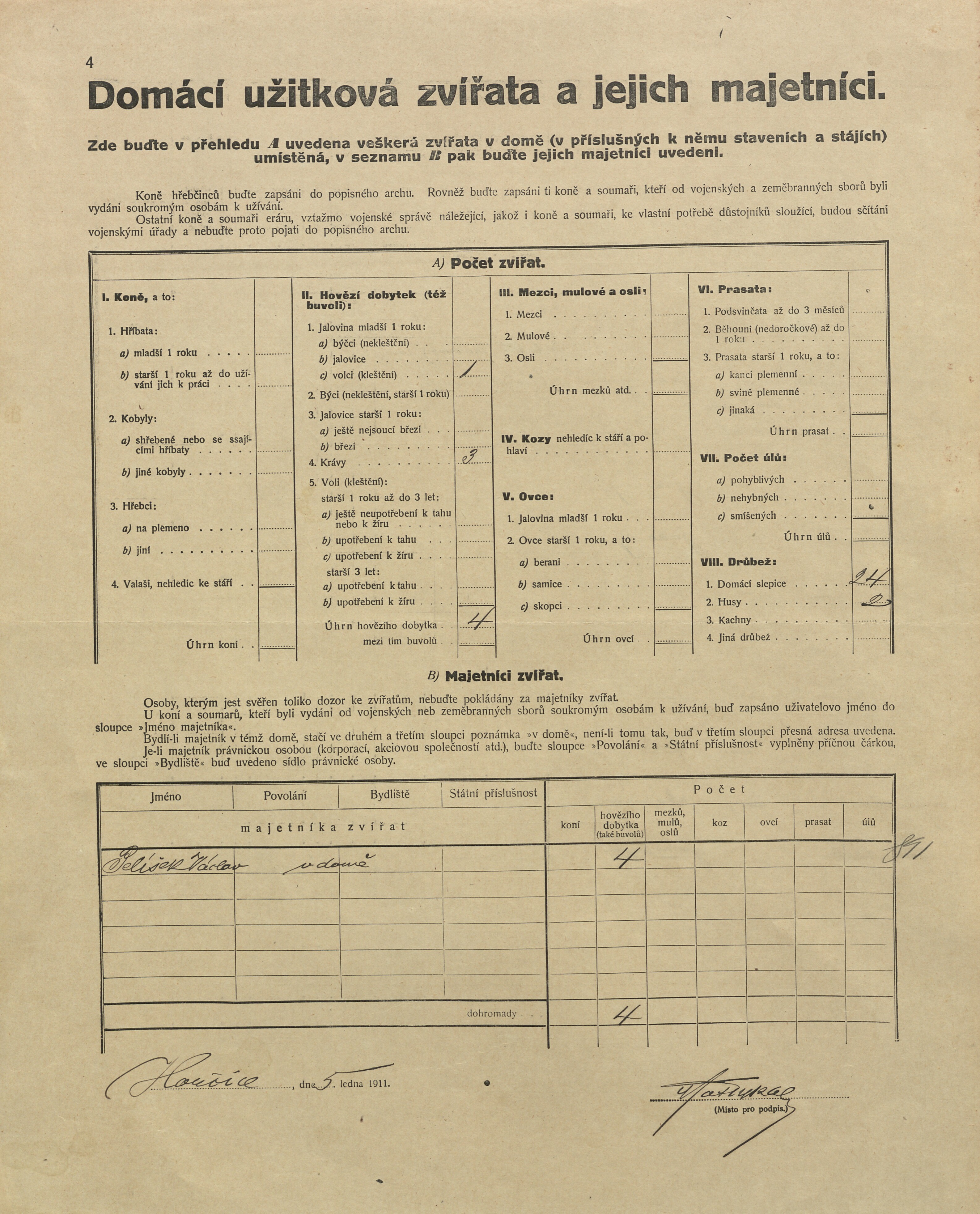 4. soap-pj_00302_census-1910-horsice-vitane-cp044_0040