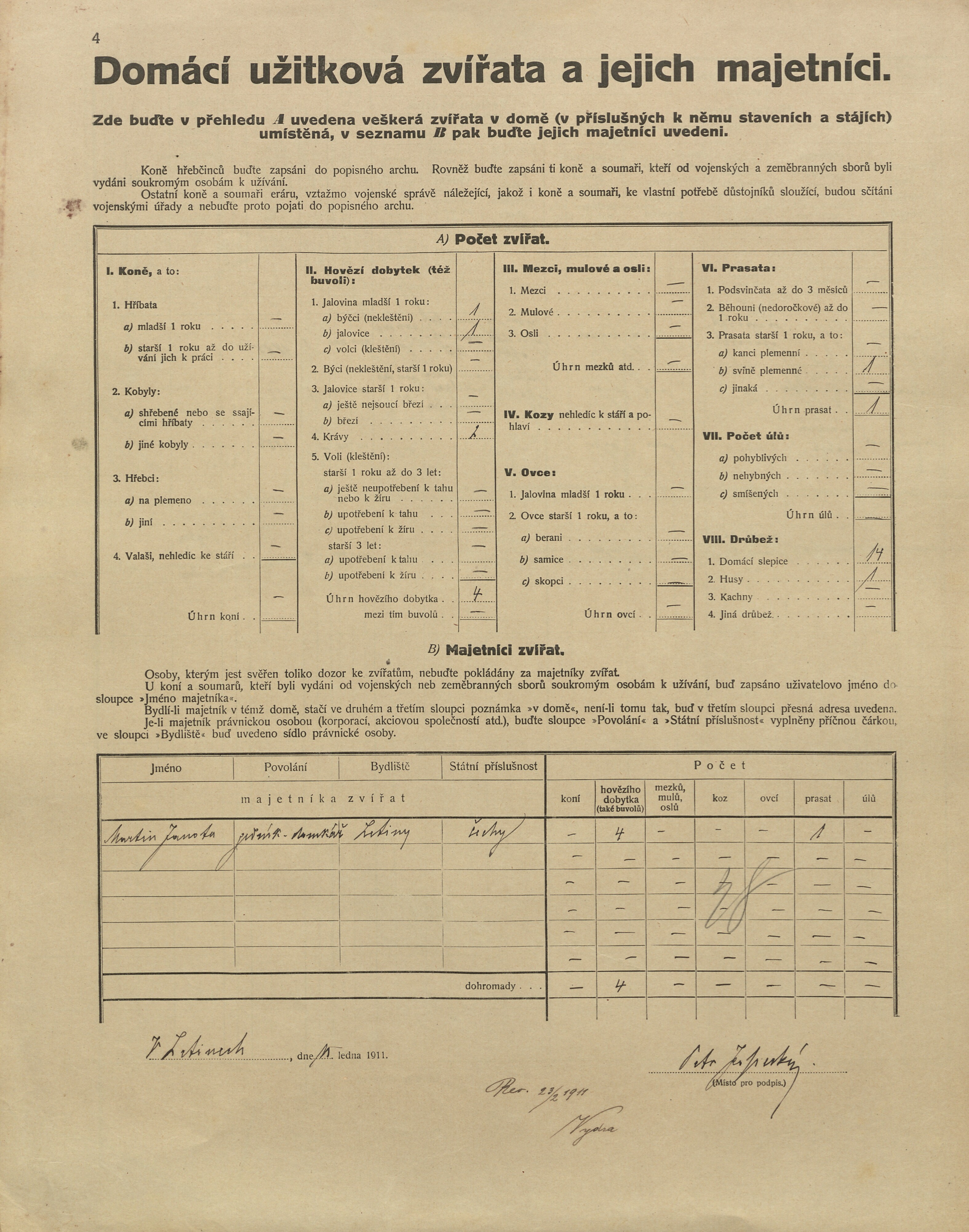 3. soap-pj_00302_census-1910-letiny-cp054_0030