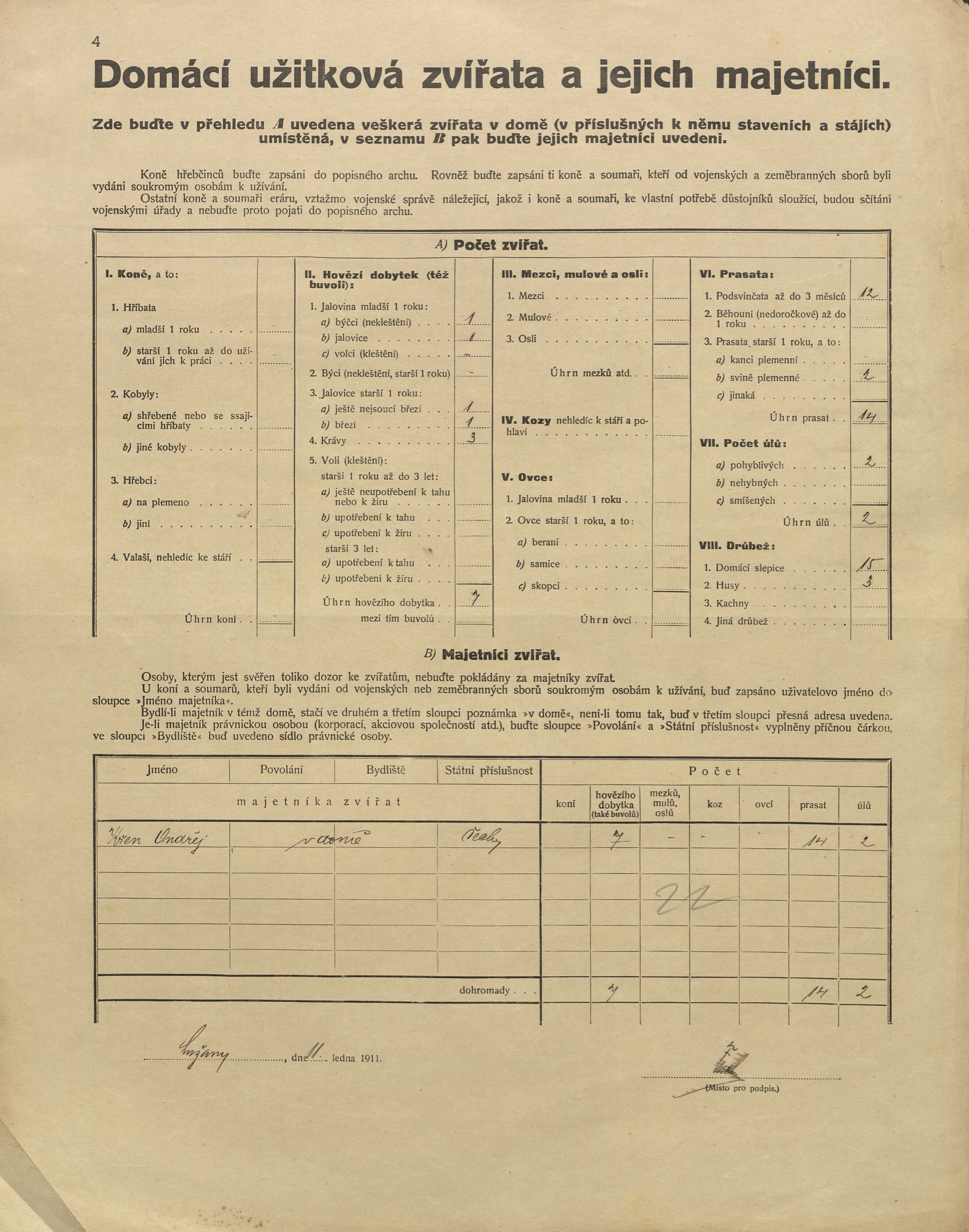 4. soap-pj_00302_census-1910-luzany-cp016_0040