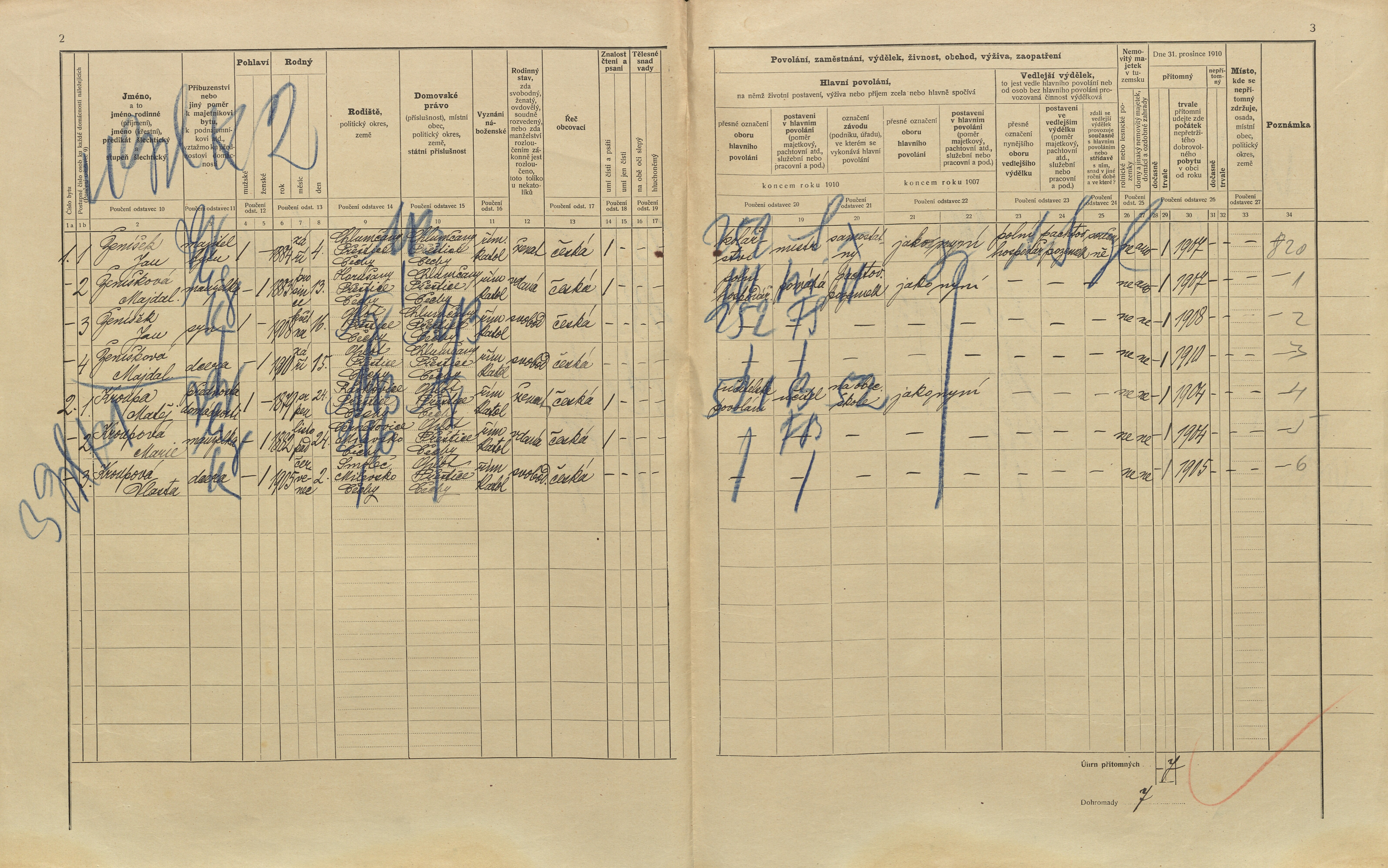 2. soap-pj_00302_census-1910-oplot-cp090_0020