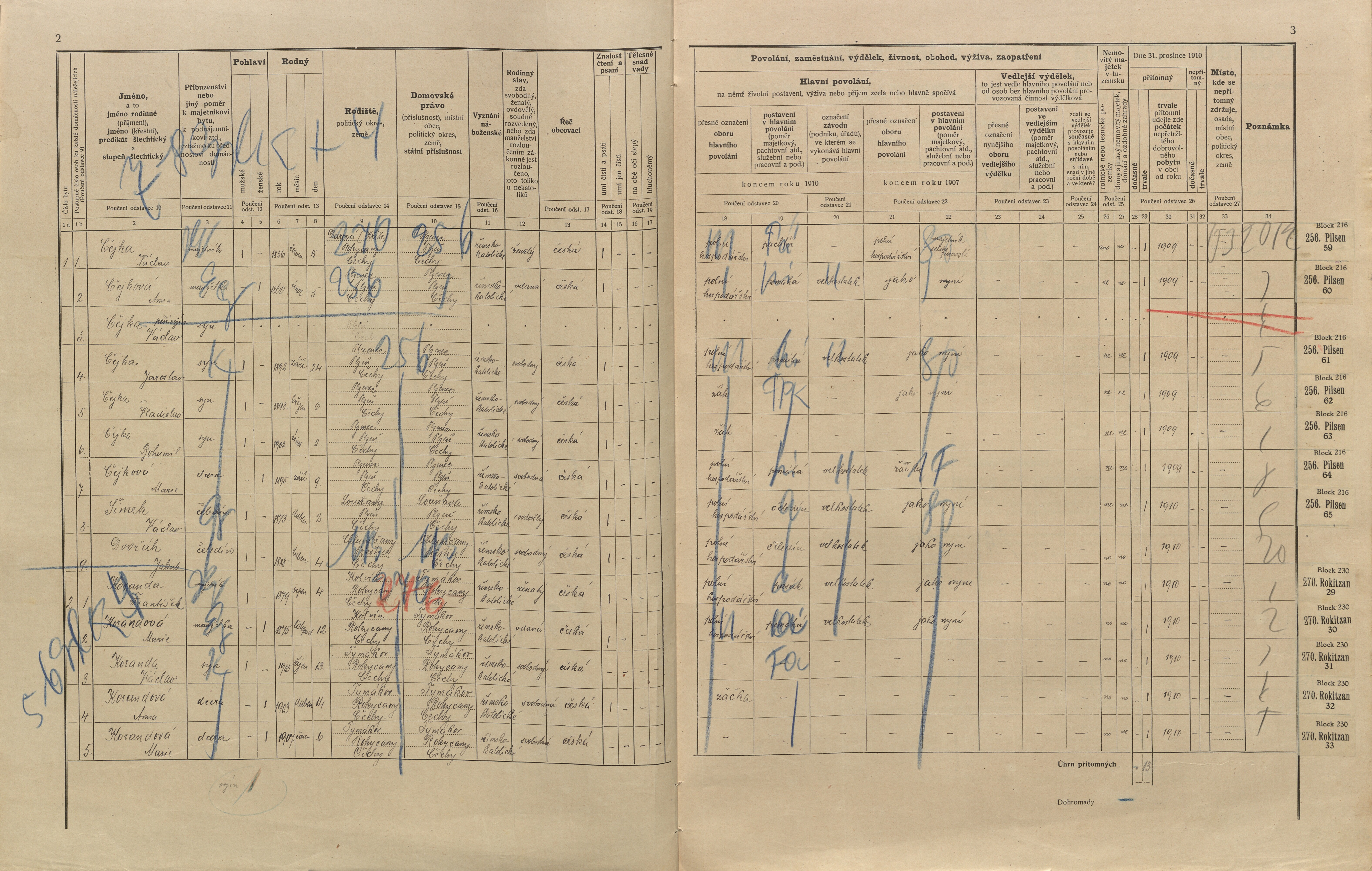 2. soap-pj_00302_census-1910-plevnov-cp001_0020