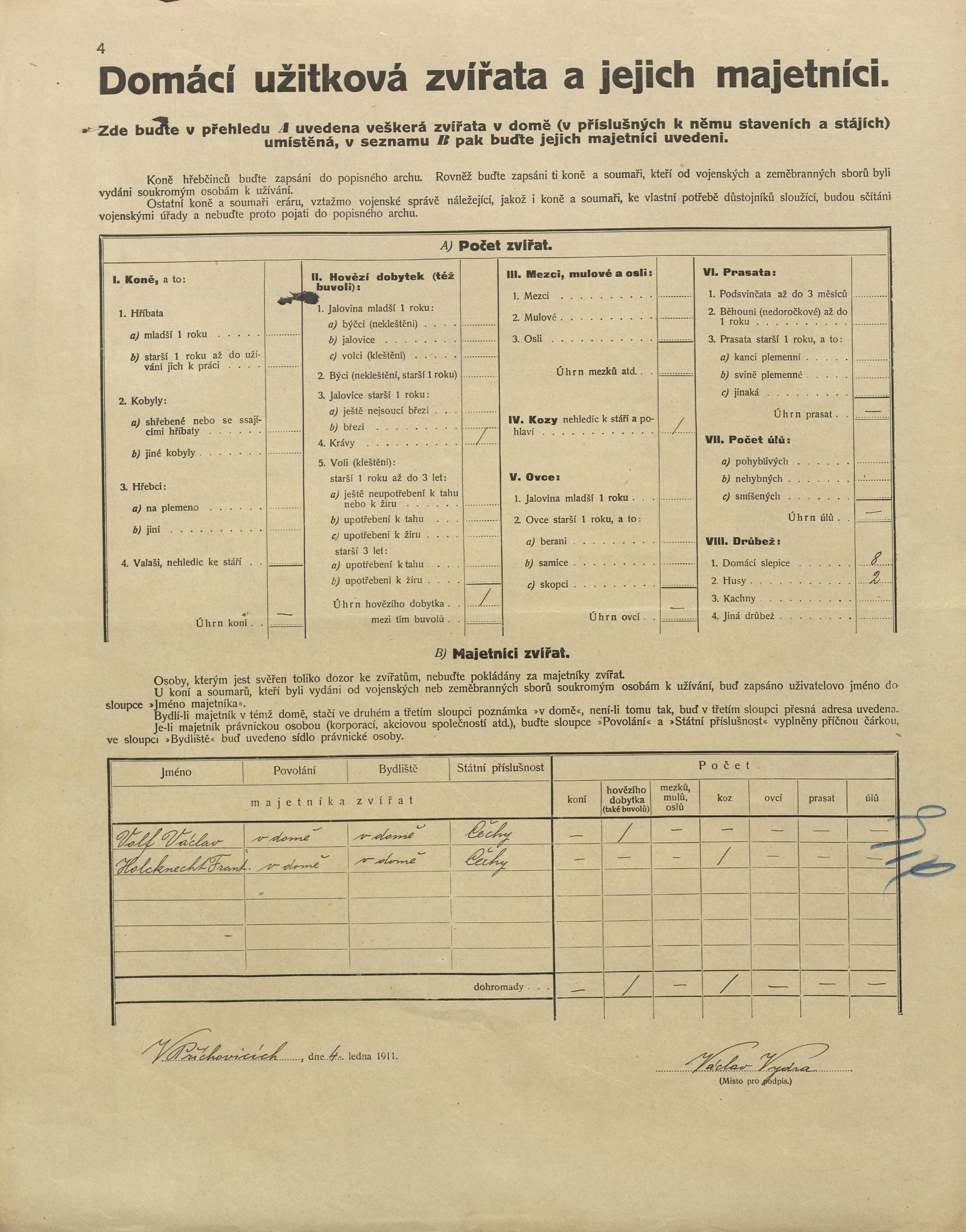 5. soap-pj_00302_census-1910-prichovice-cp045_0050