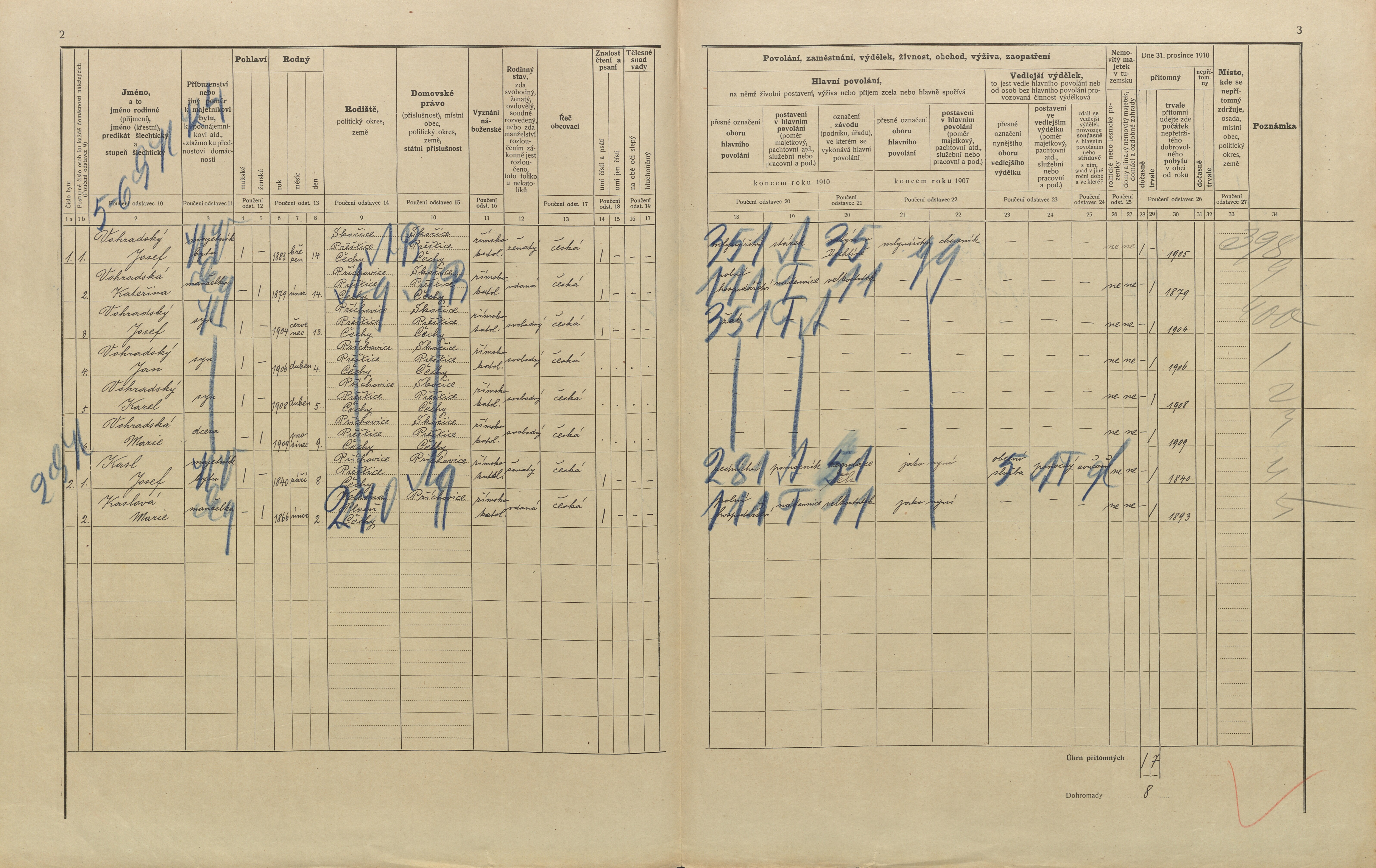 2. soap-pj_00302_census-1910-prichovice-cp067_0020