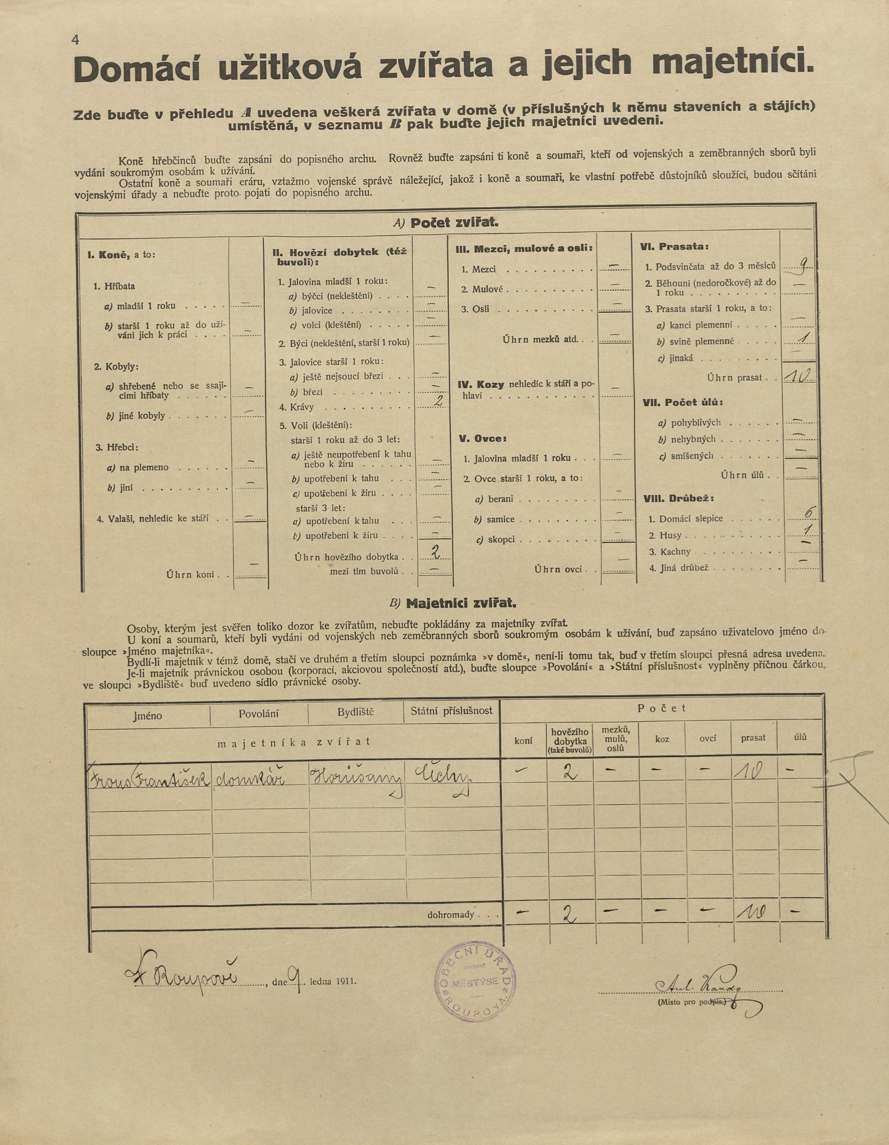 3. soap-pj_00302_census-1910-roupov-horusany-cp012_0030