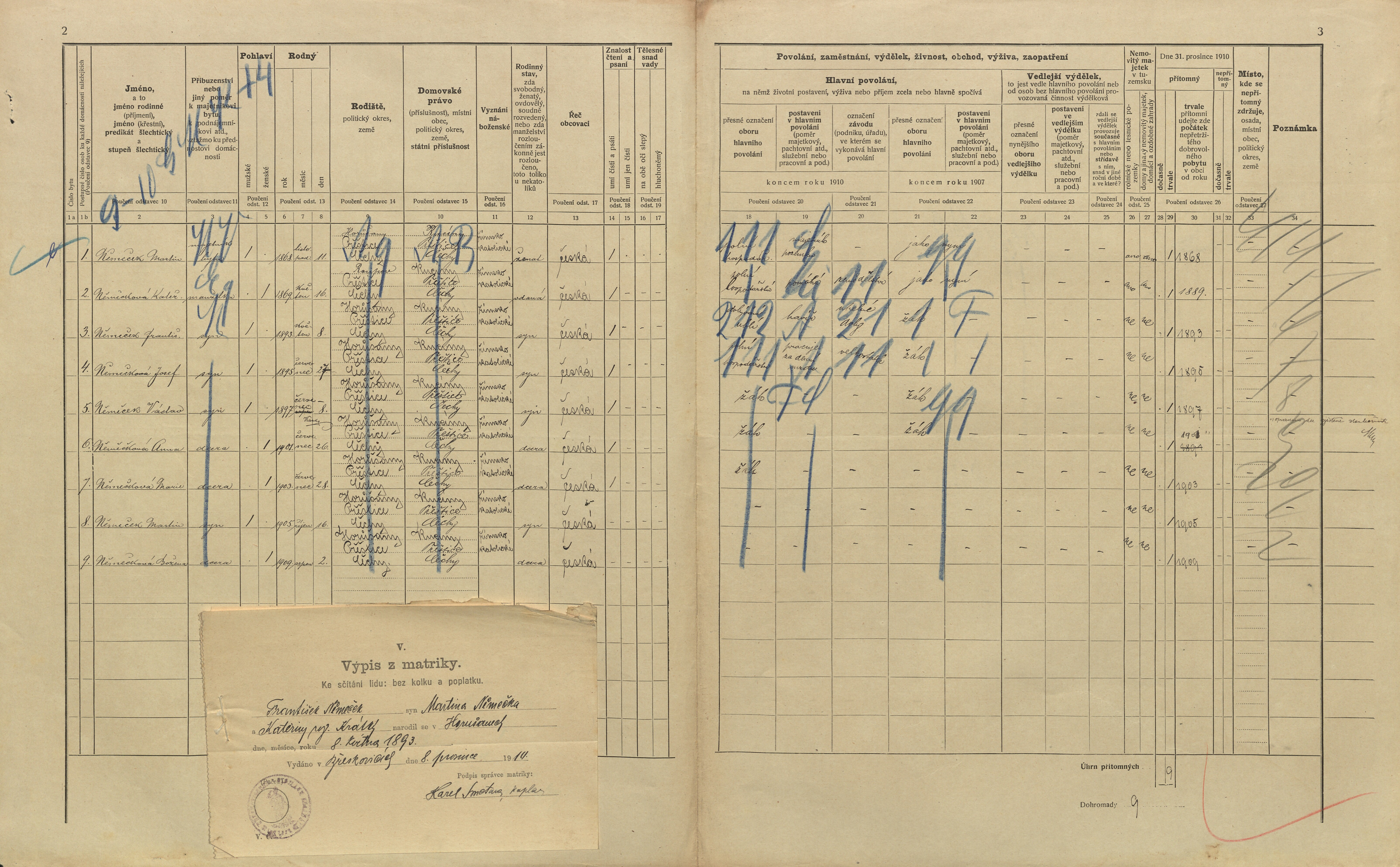 2. soap-pj_00302_census-1910-roupov-horusany-cp013_0020