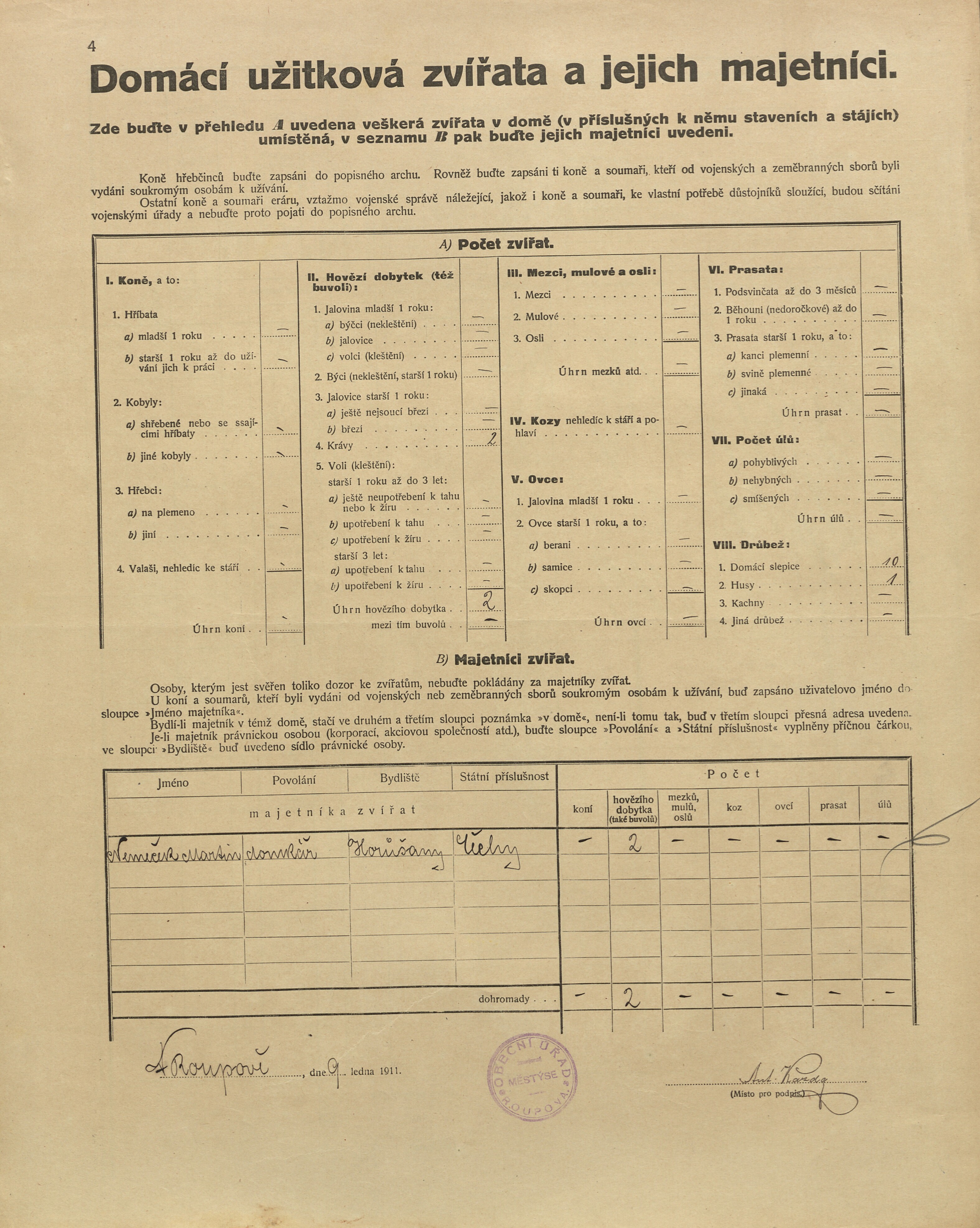 5. soap-pj_00302_census-1910-roupov-horusany-cp013_0050