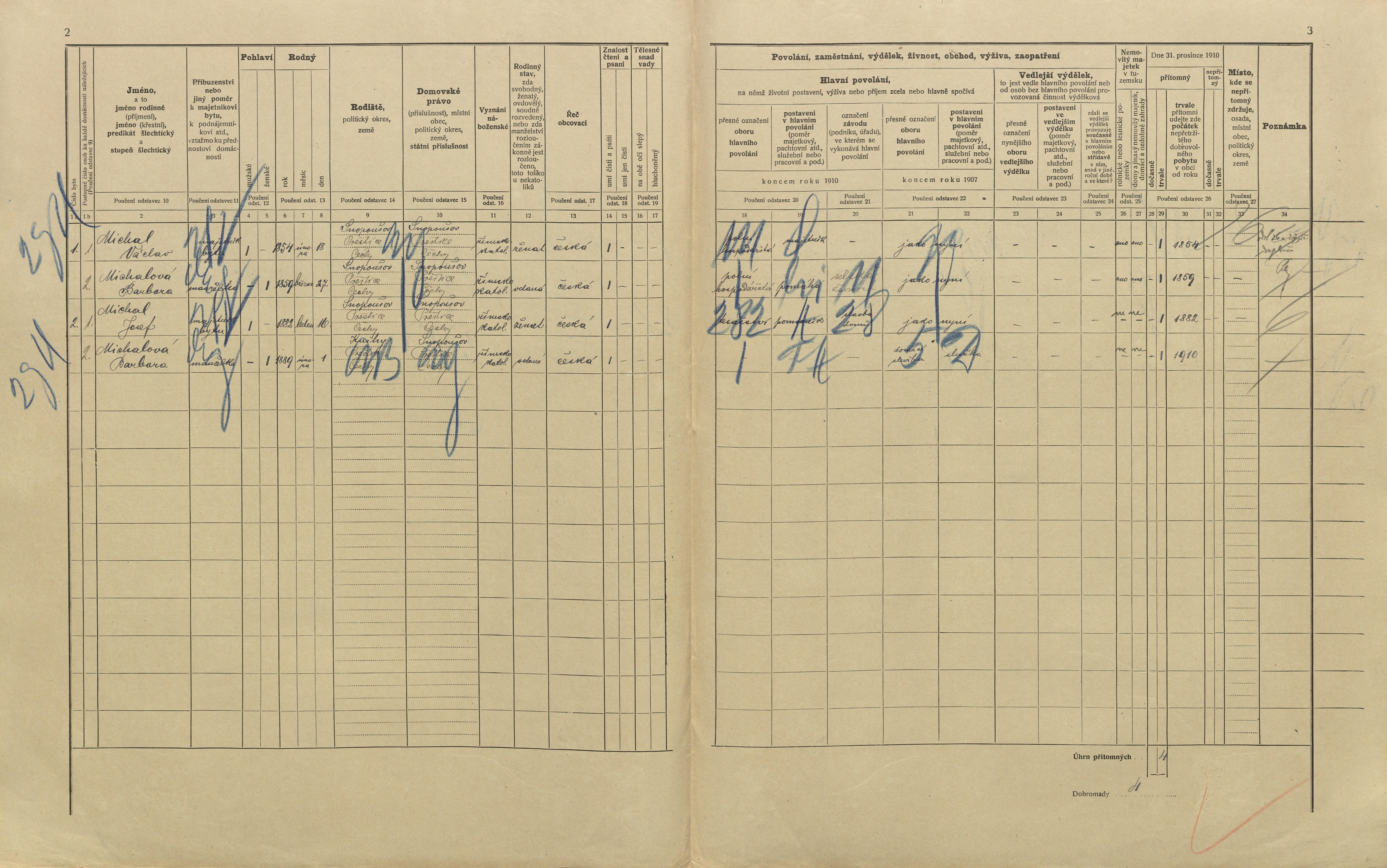 2. soap-pj_00302_census-1910-snopousovy-cp020_0020
