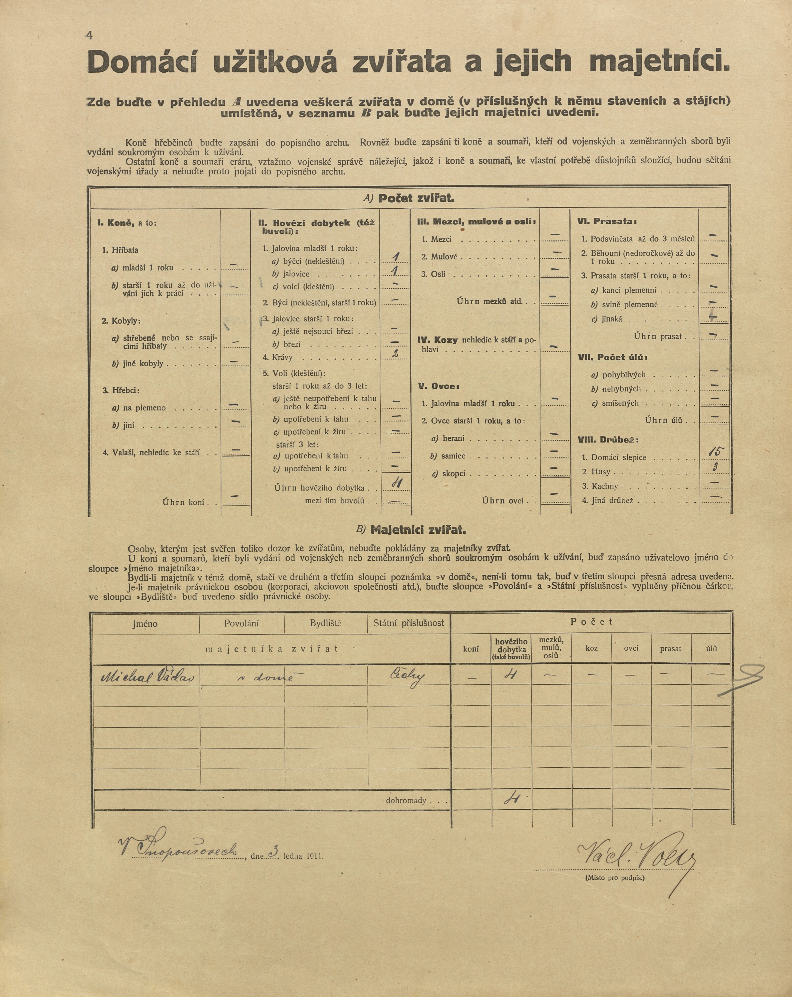 3. soap-pj_00302_census-1910-snopousovy-cp020_0030
