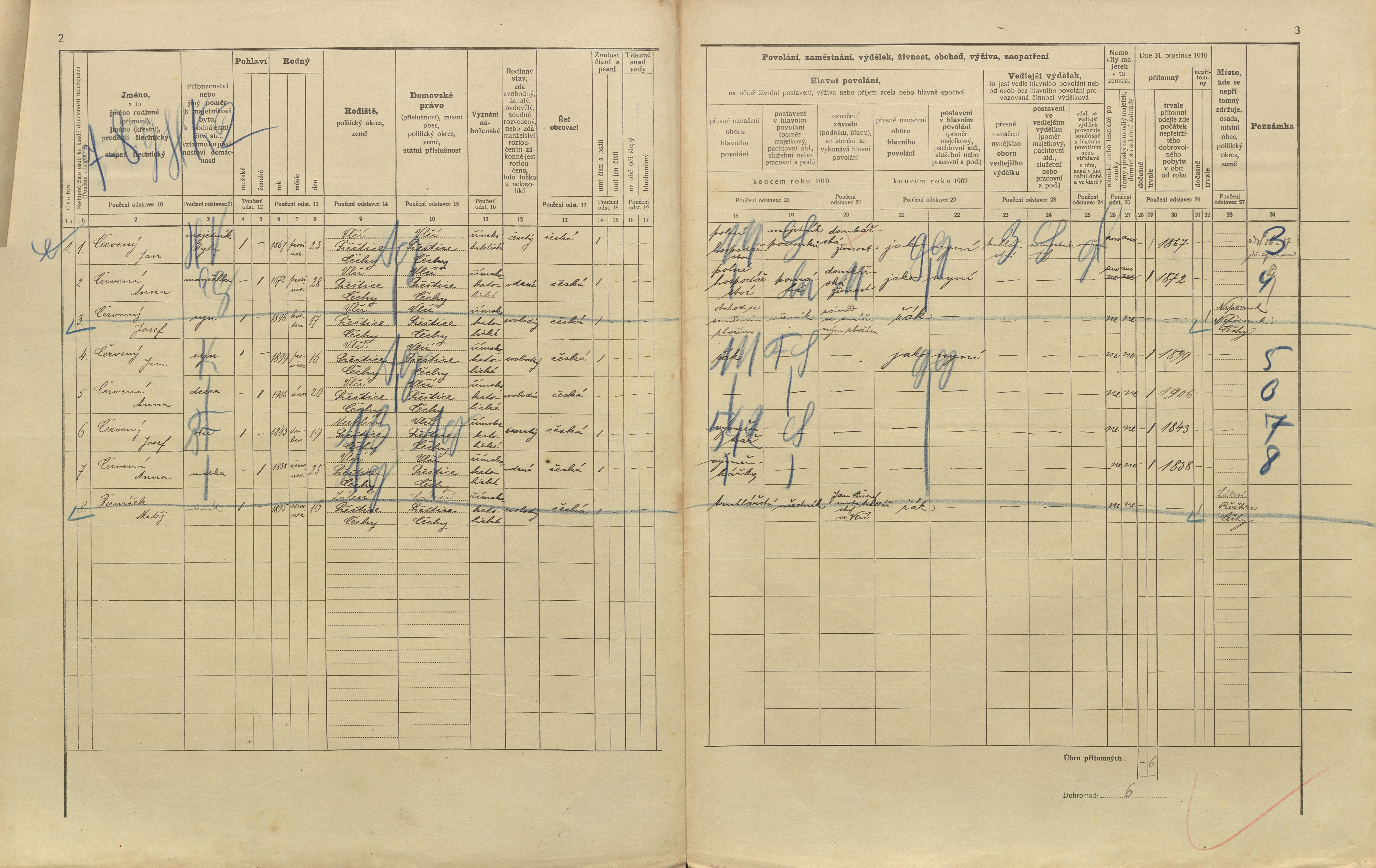 2. soap-pj_00302_census-1910-vlci-cp013_0020