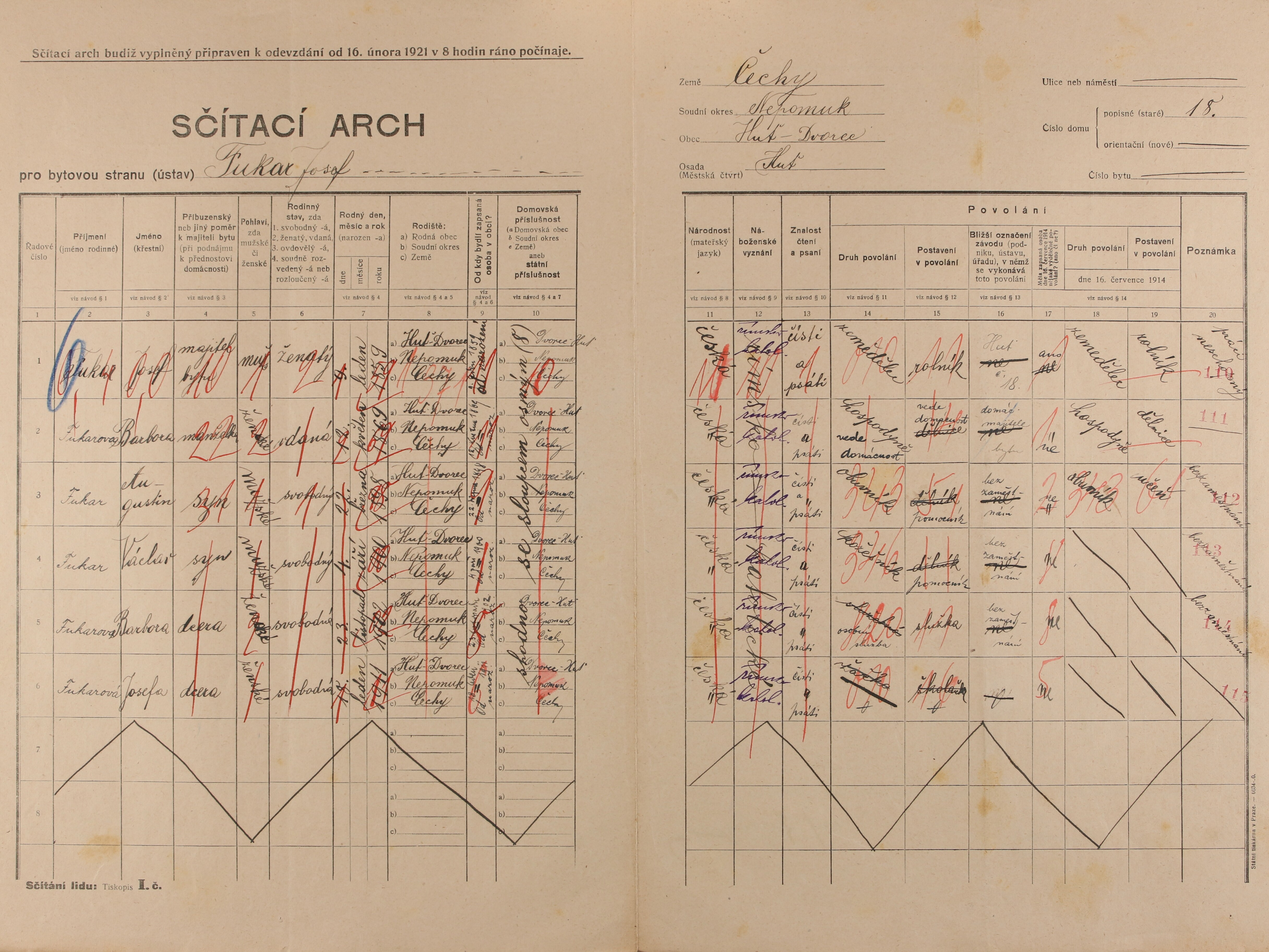 2. soap-pj_00302_census-1921-dvorec-zelezna-hut-cp018_0020