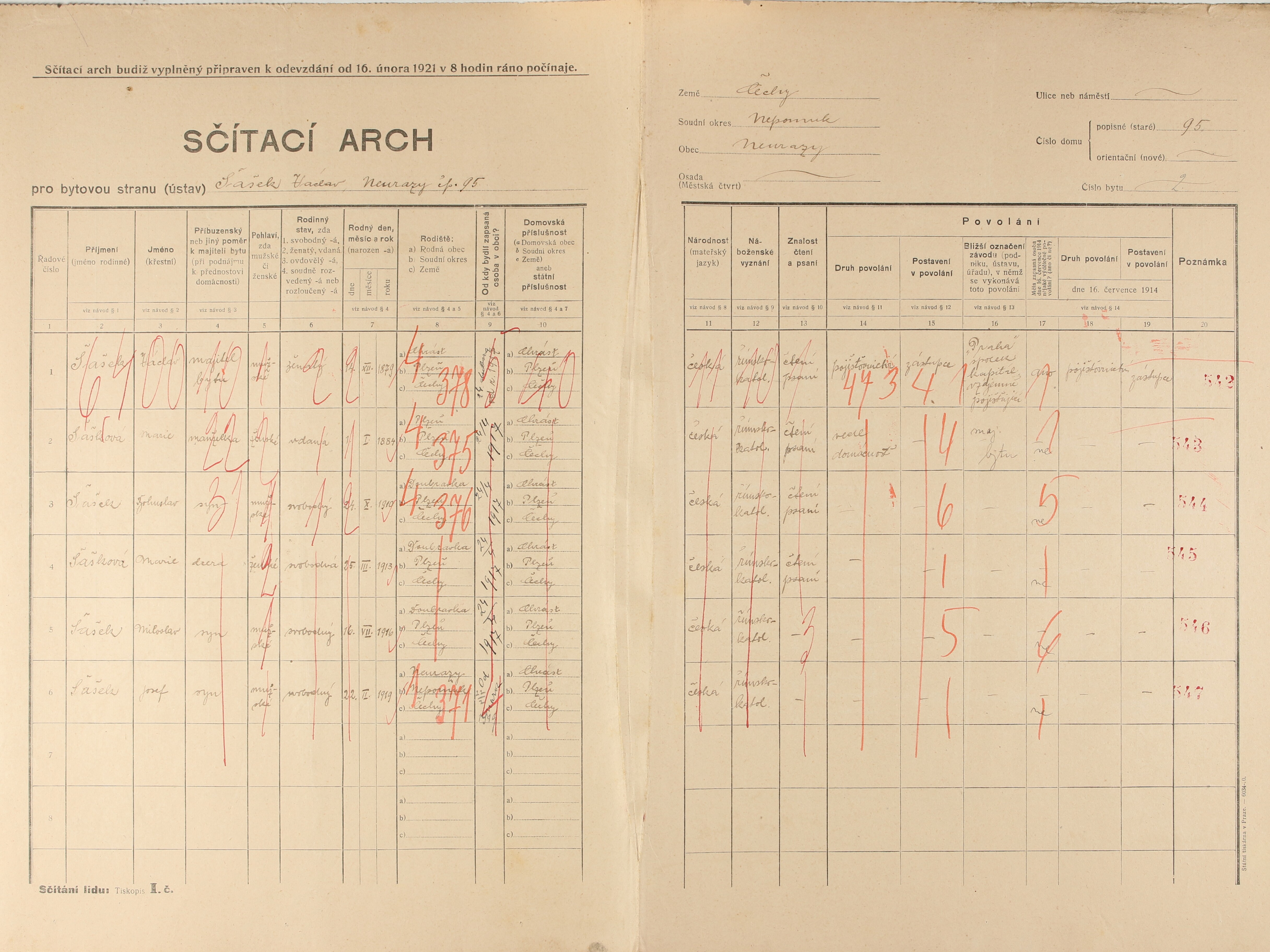 4. soap-pj_00302_census-1921-neurazy-cp095_0040