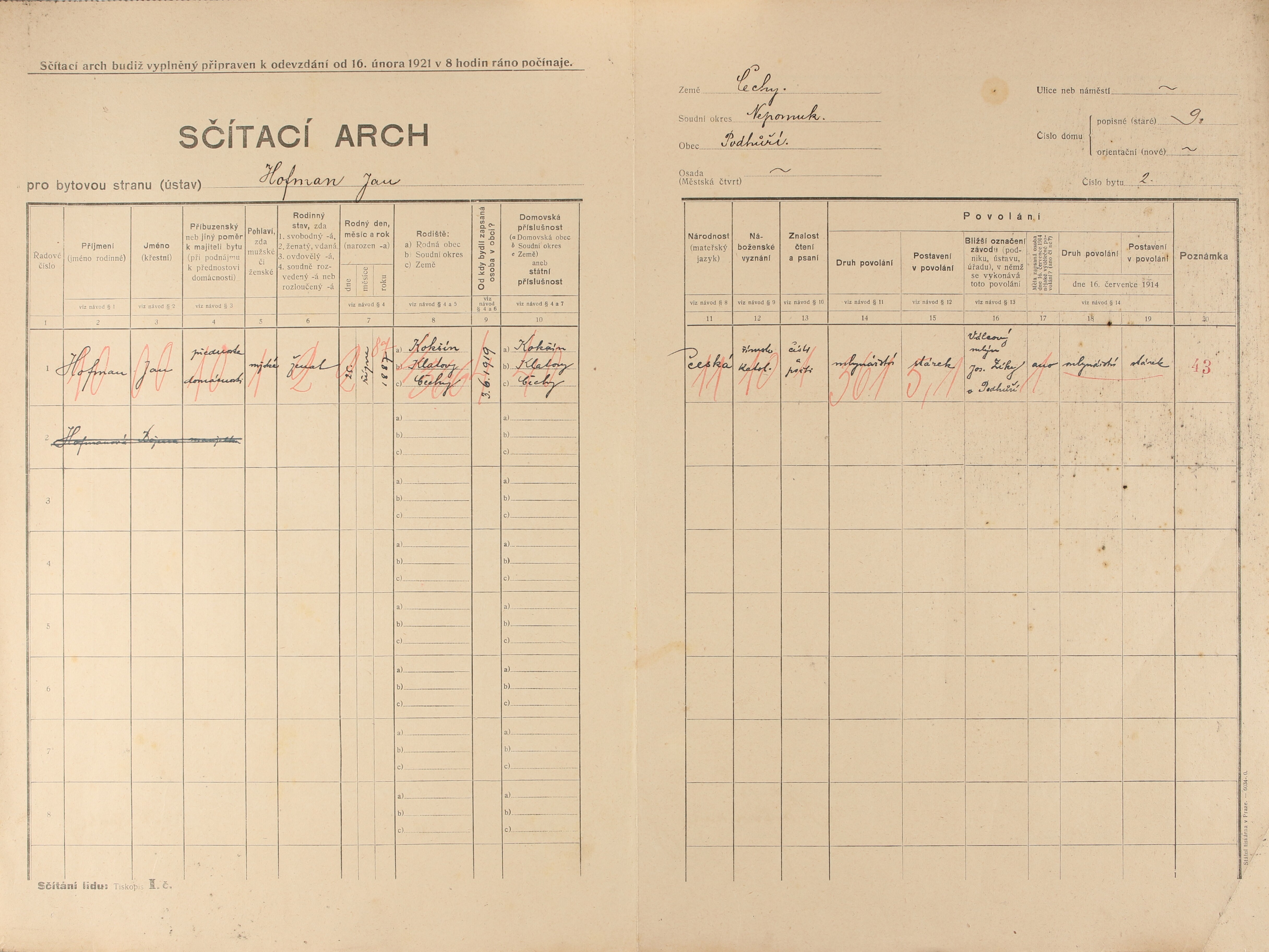 2. soap-pj_00302_census-1921-podhuri-cp009_0020