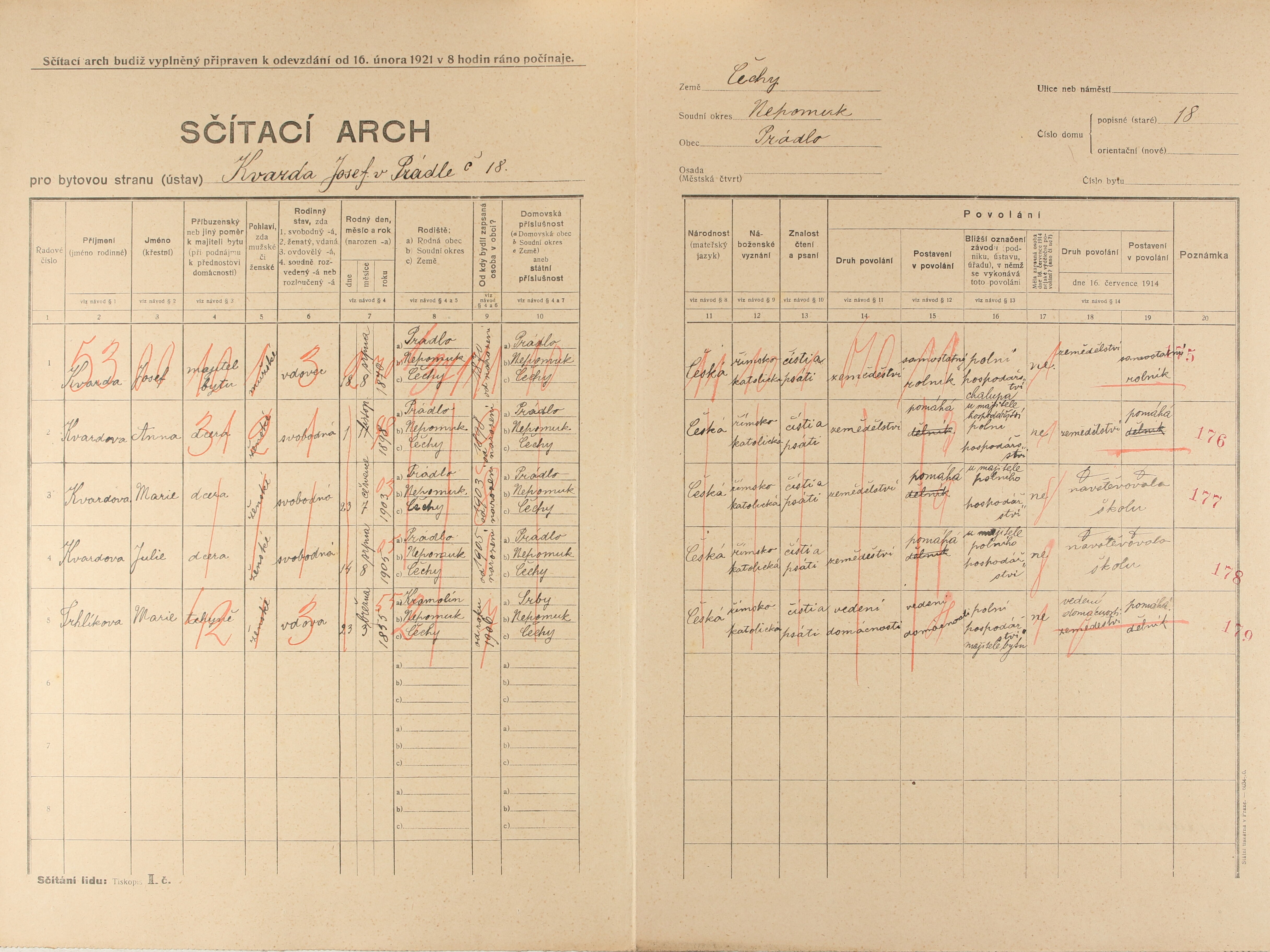 2. soap-pj_00302_census-1921-pradlo-cp018_0020