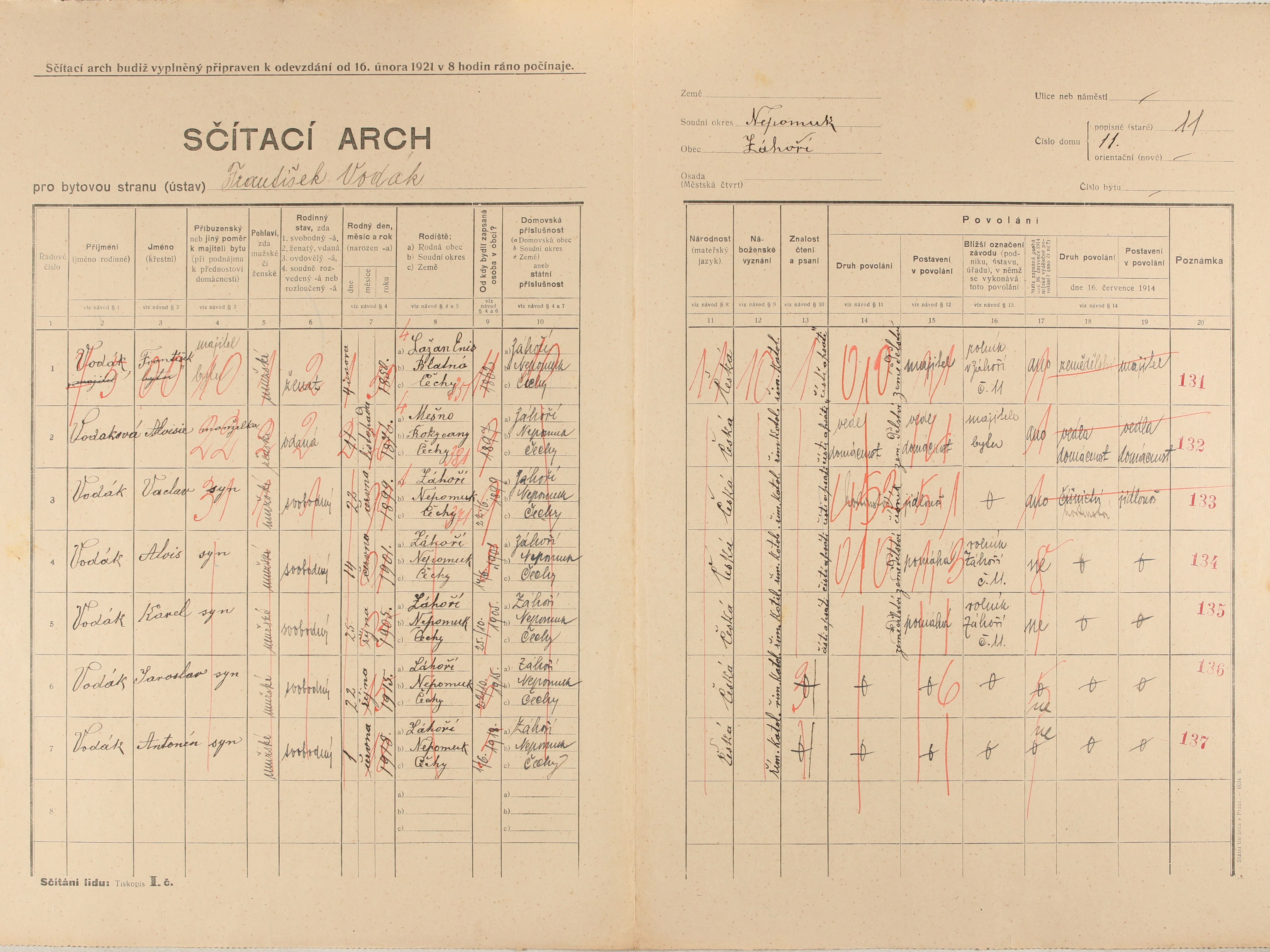 2. soap-pj_00302_census-1921-zahori-cp011_0020