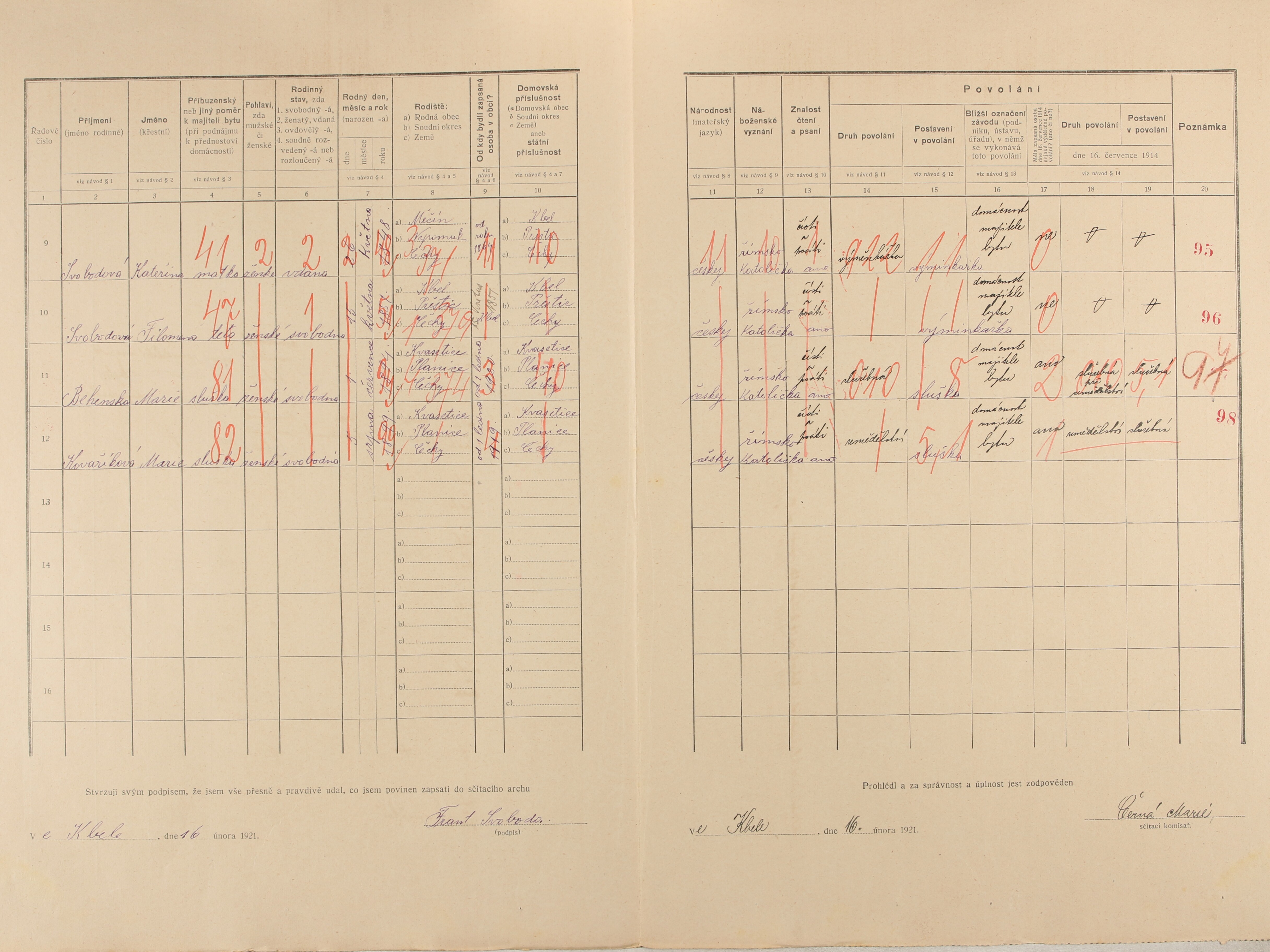 3. soap-pj_00302_census-1921-kbel-cp015_0030