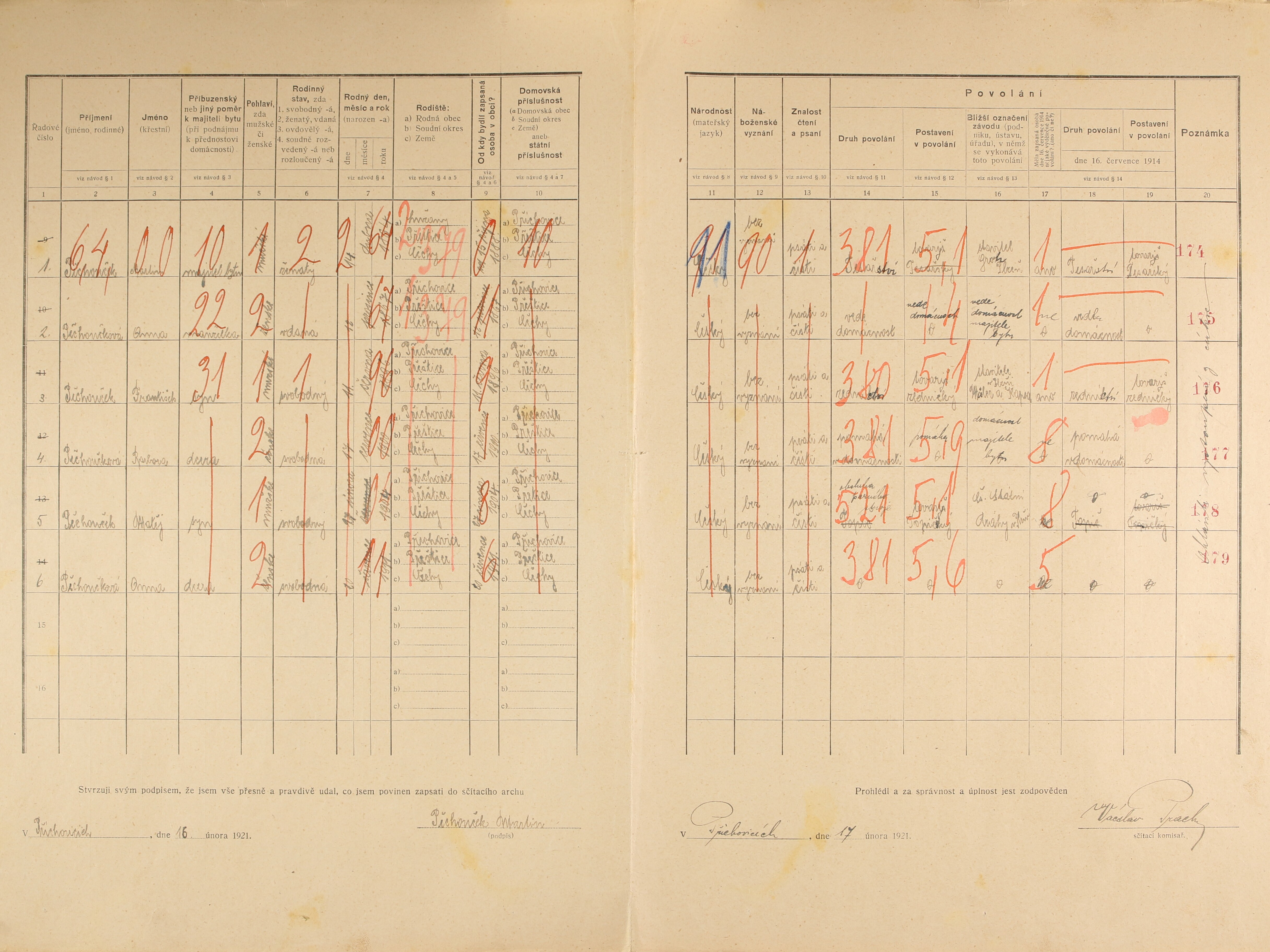 86. soap-pj_00302_census-1921-prichovice-001_0860