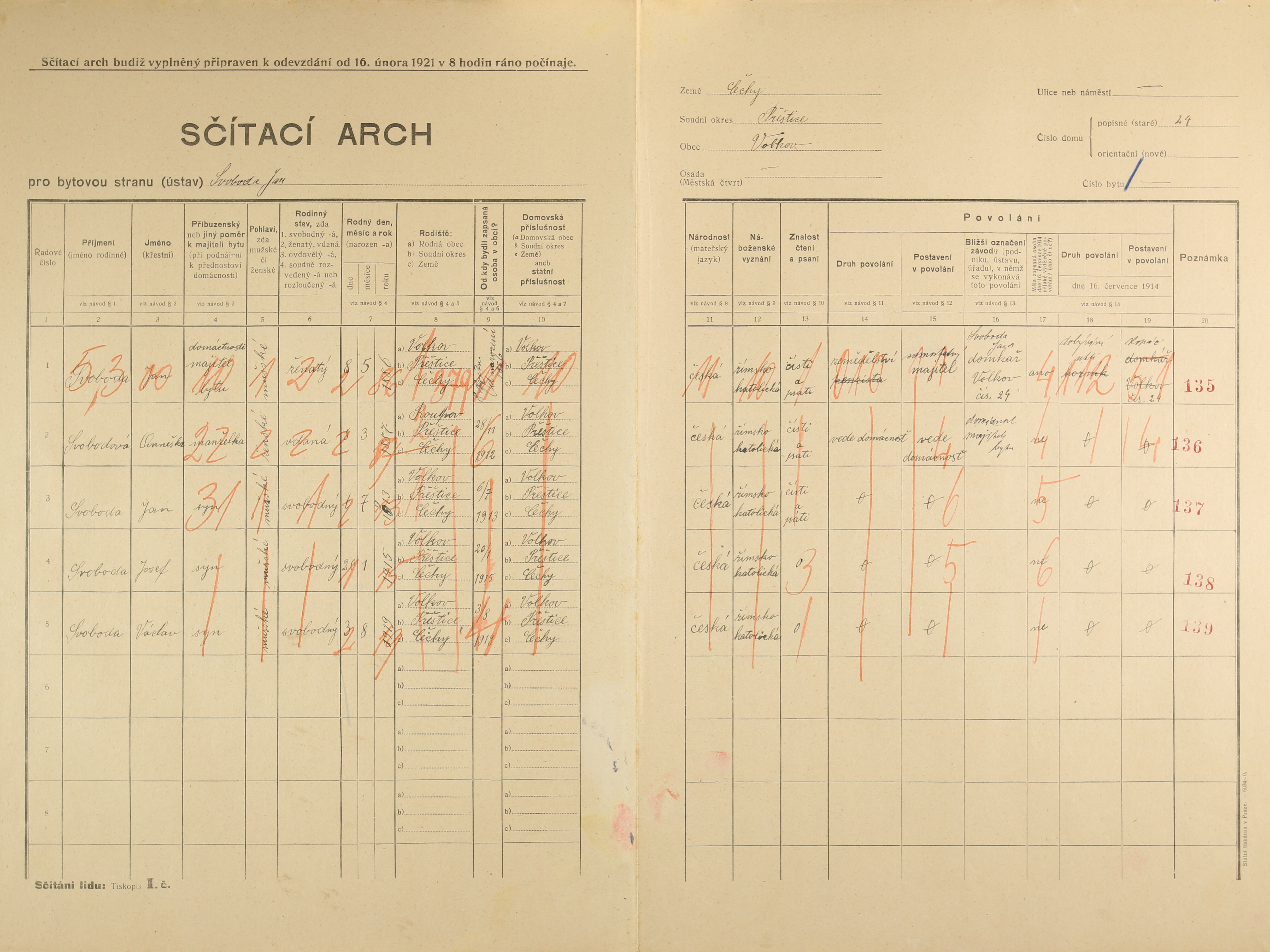 2. soap-pj_00302_census-1921-volkov-cp024_0020