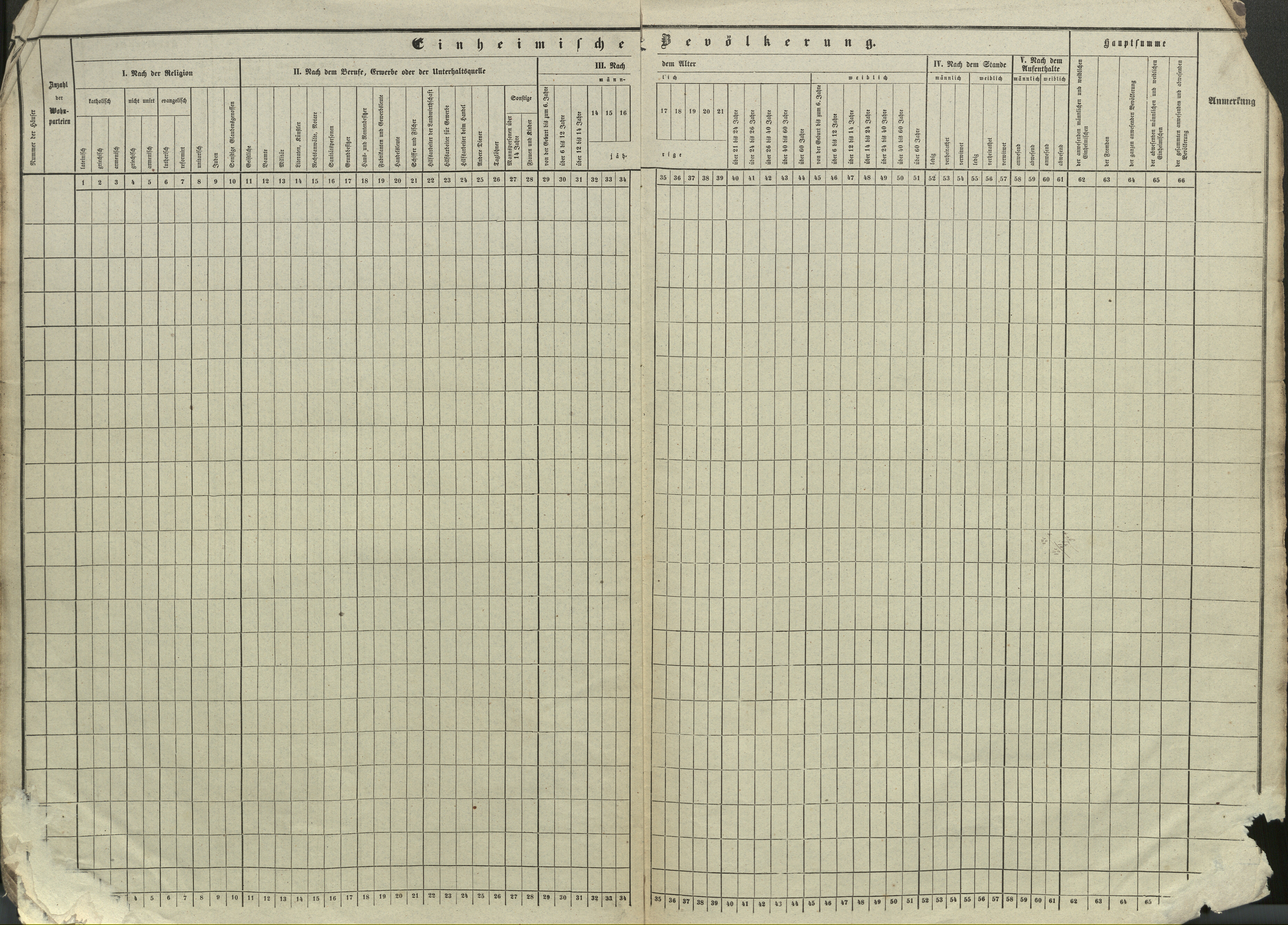 7. soap-pj_00302_census-sum-1857-manovice_0070