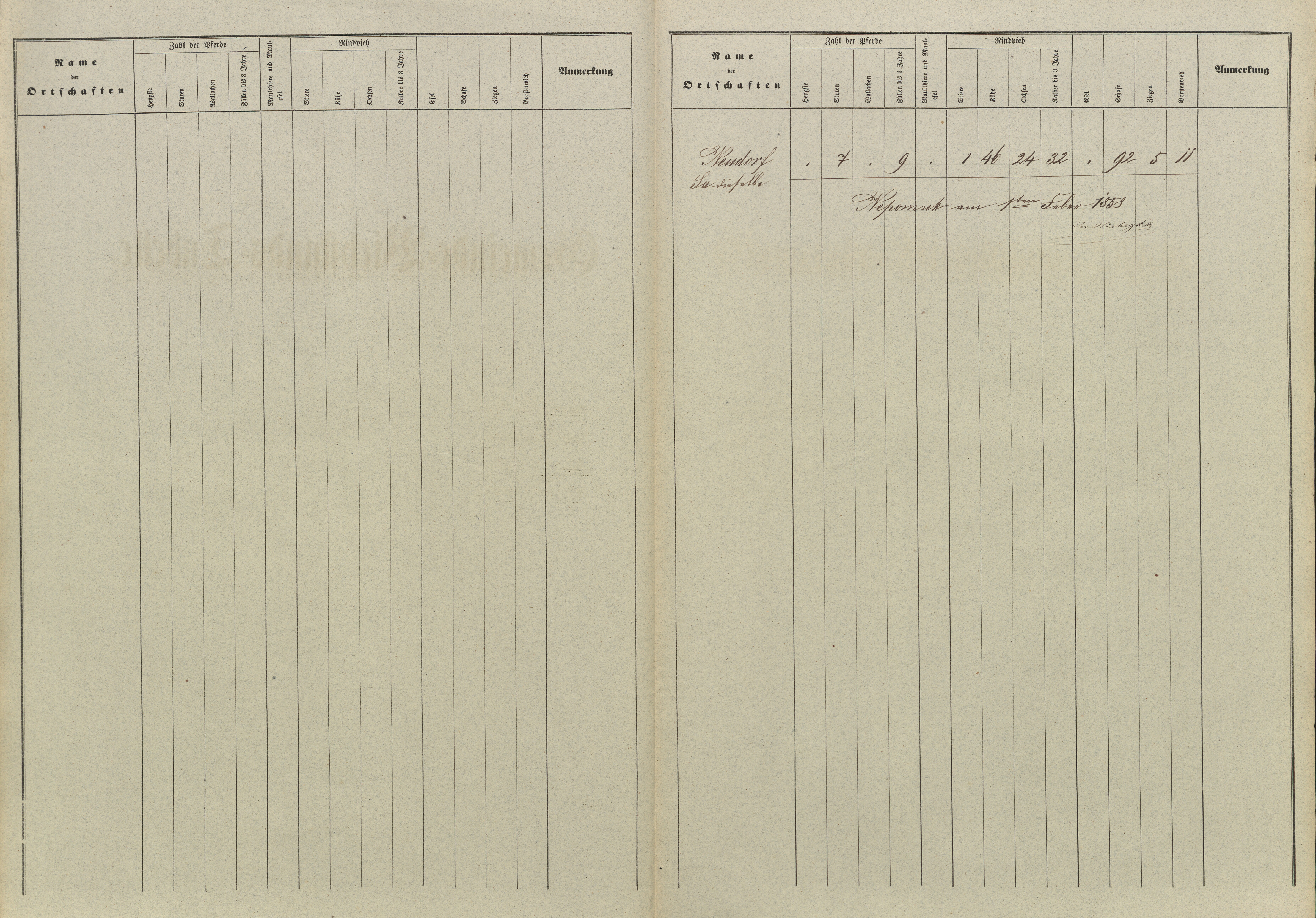 10. soap-pj_00302_census-sum-1857-nova-ves_0100