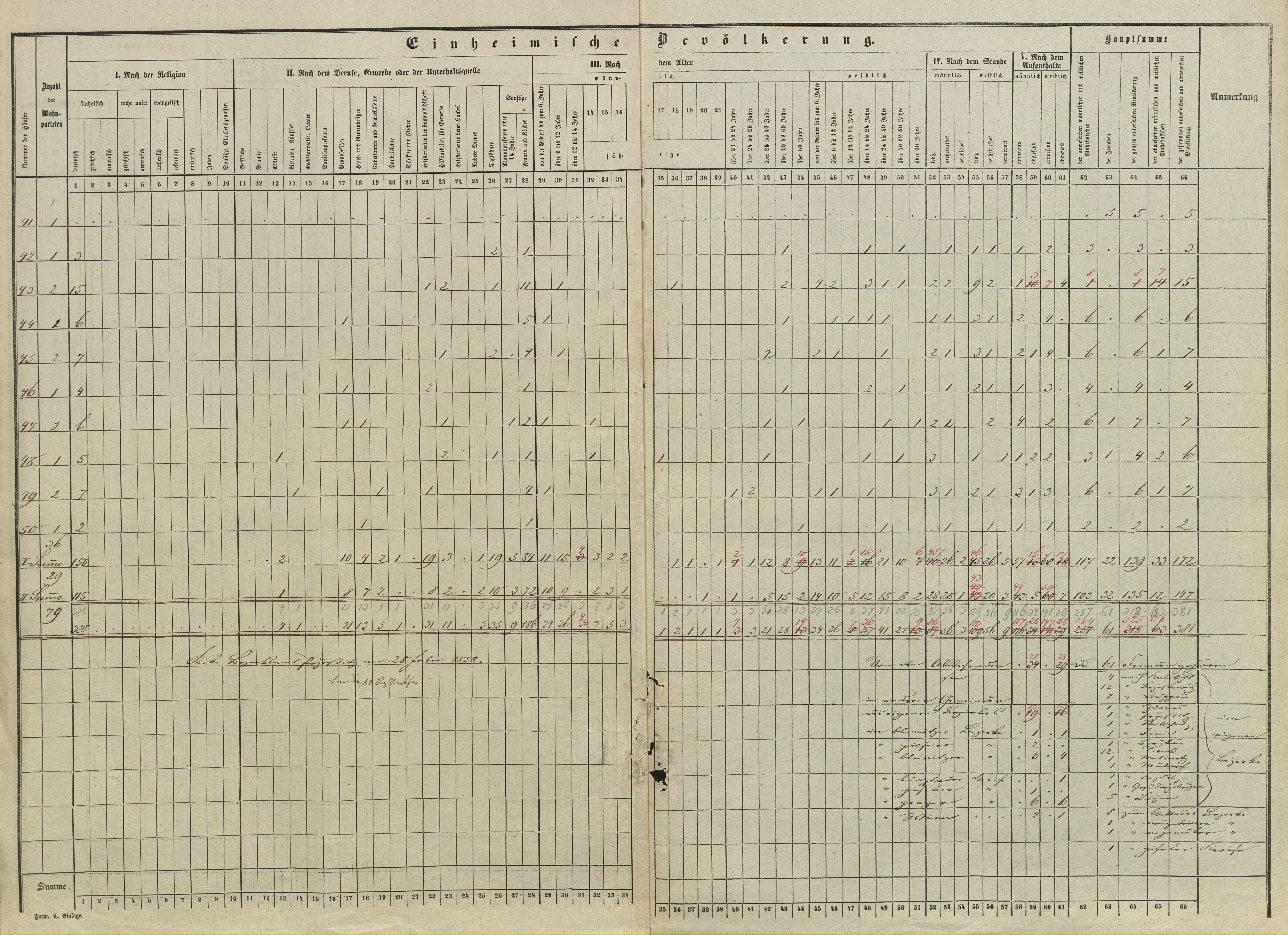 6. soap-pj_00302_census-sum-1857-borovy_0060