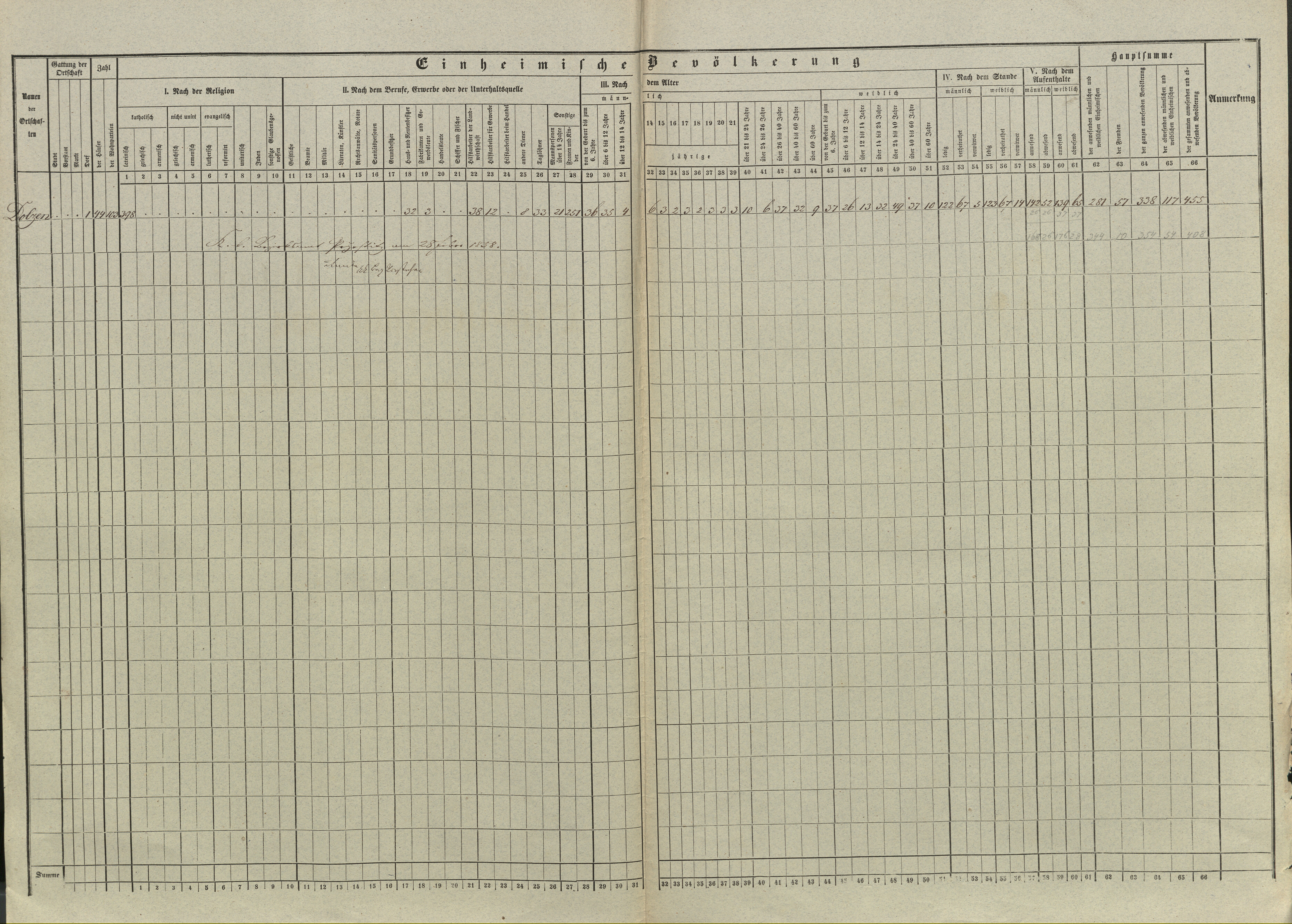 2. soap-pj_00302_census-sum-1857-dolce_0020