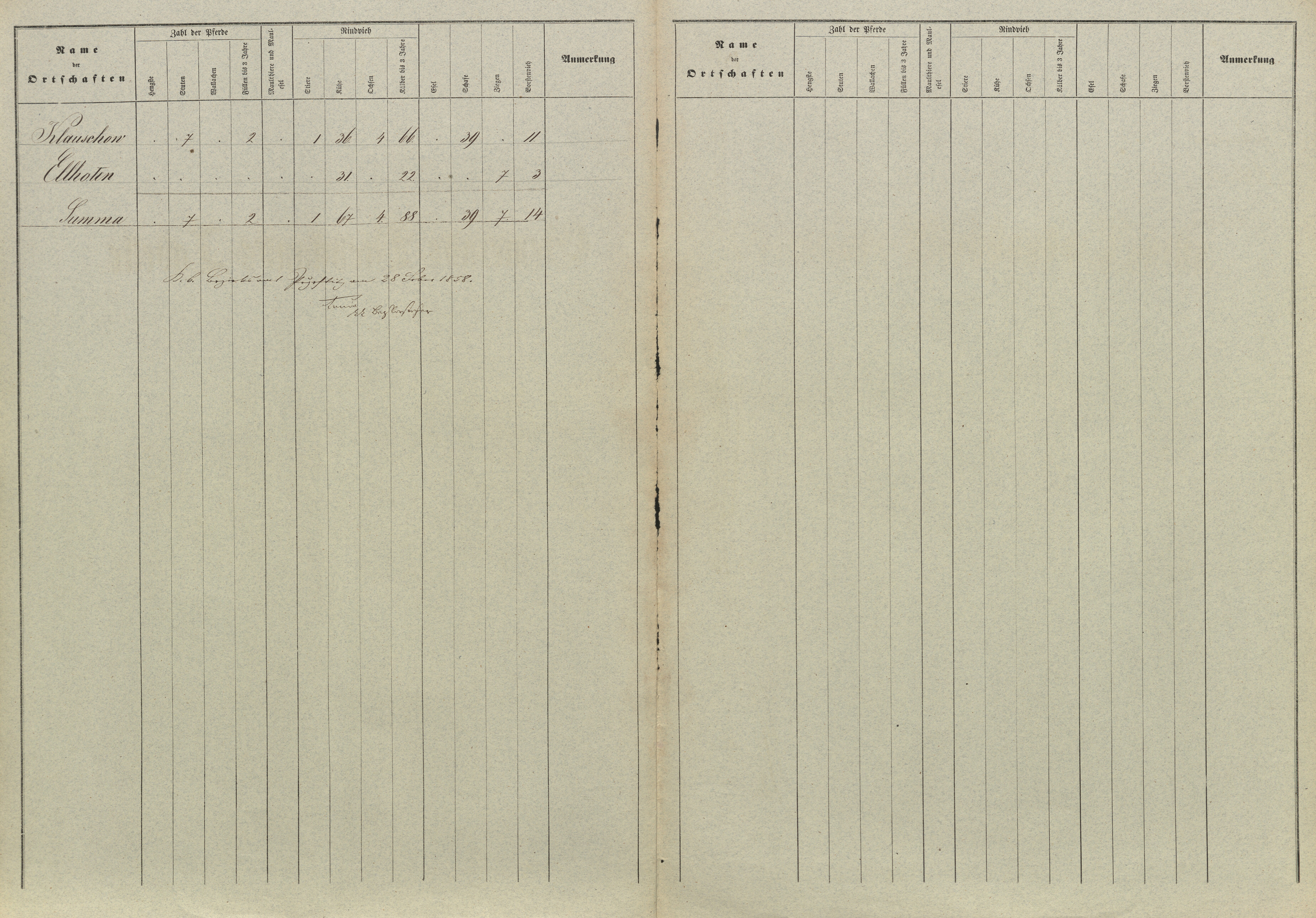 10. soap-pj_00302_census-sum-1857-klousov_0100