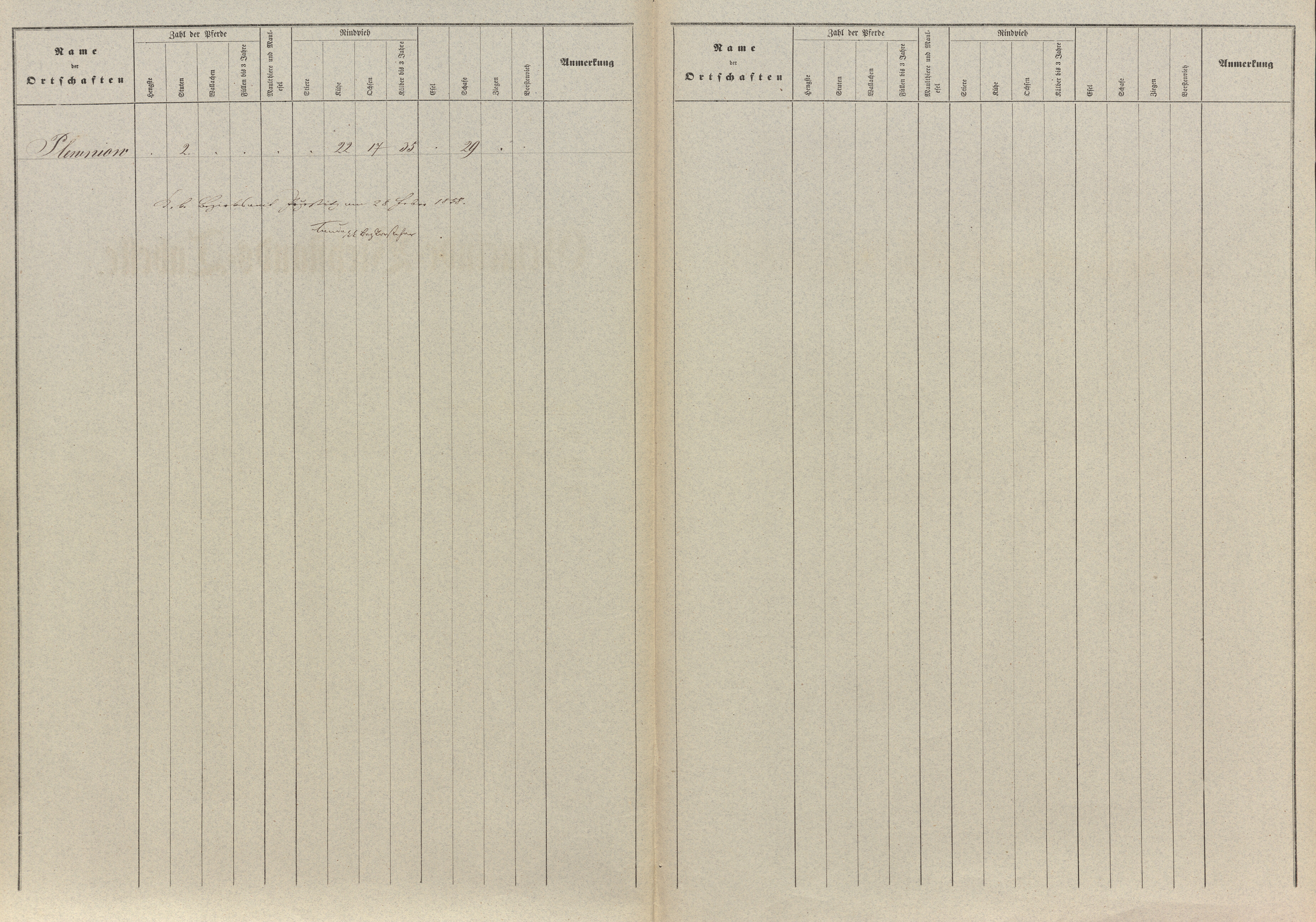 2. soap-pj_00302_census-sum-1857-plevnov_0020