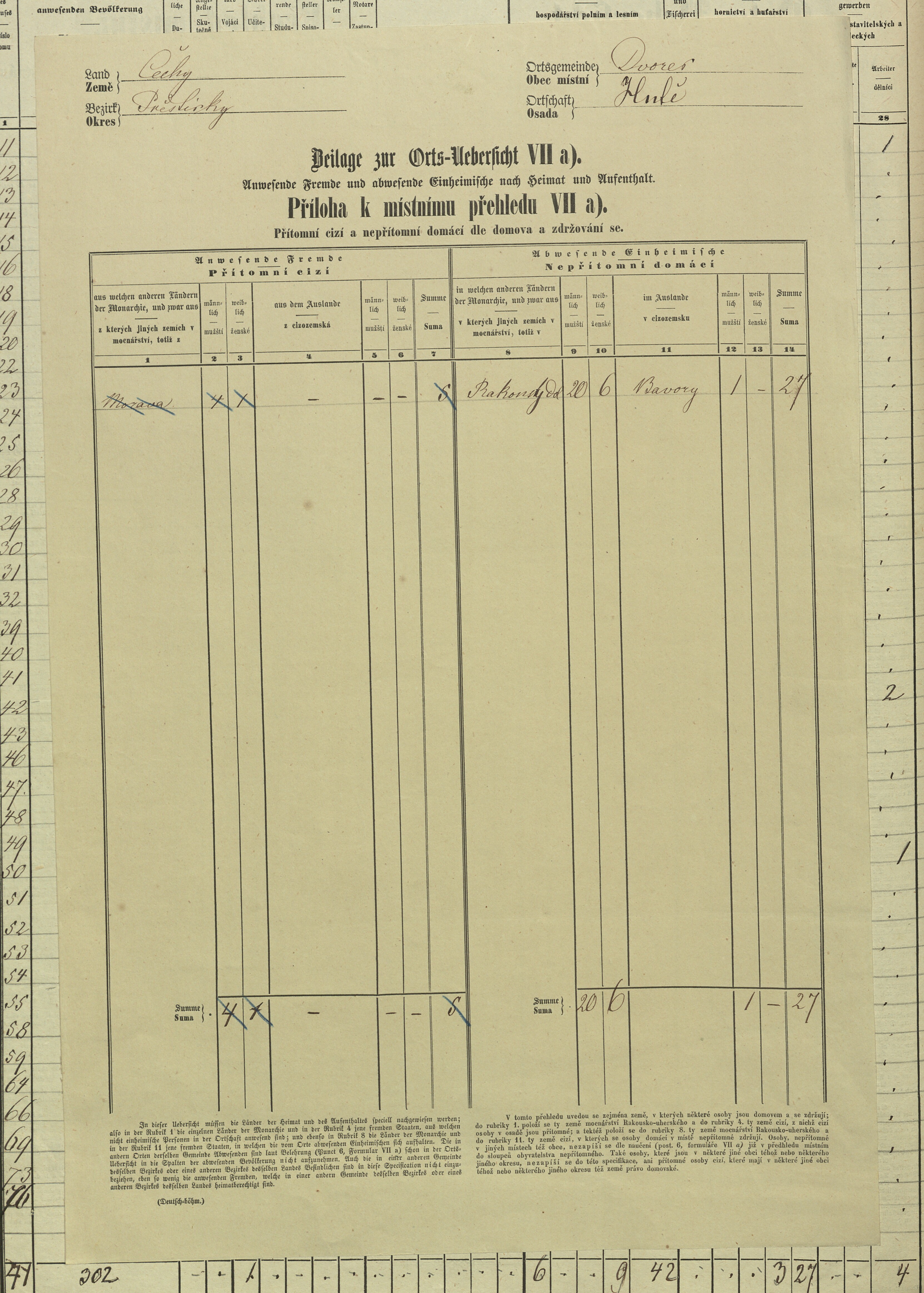 15. soap-pj_00302_census-sum-1869-dvorec_0150