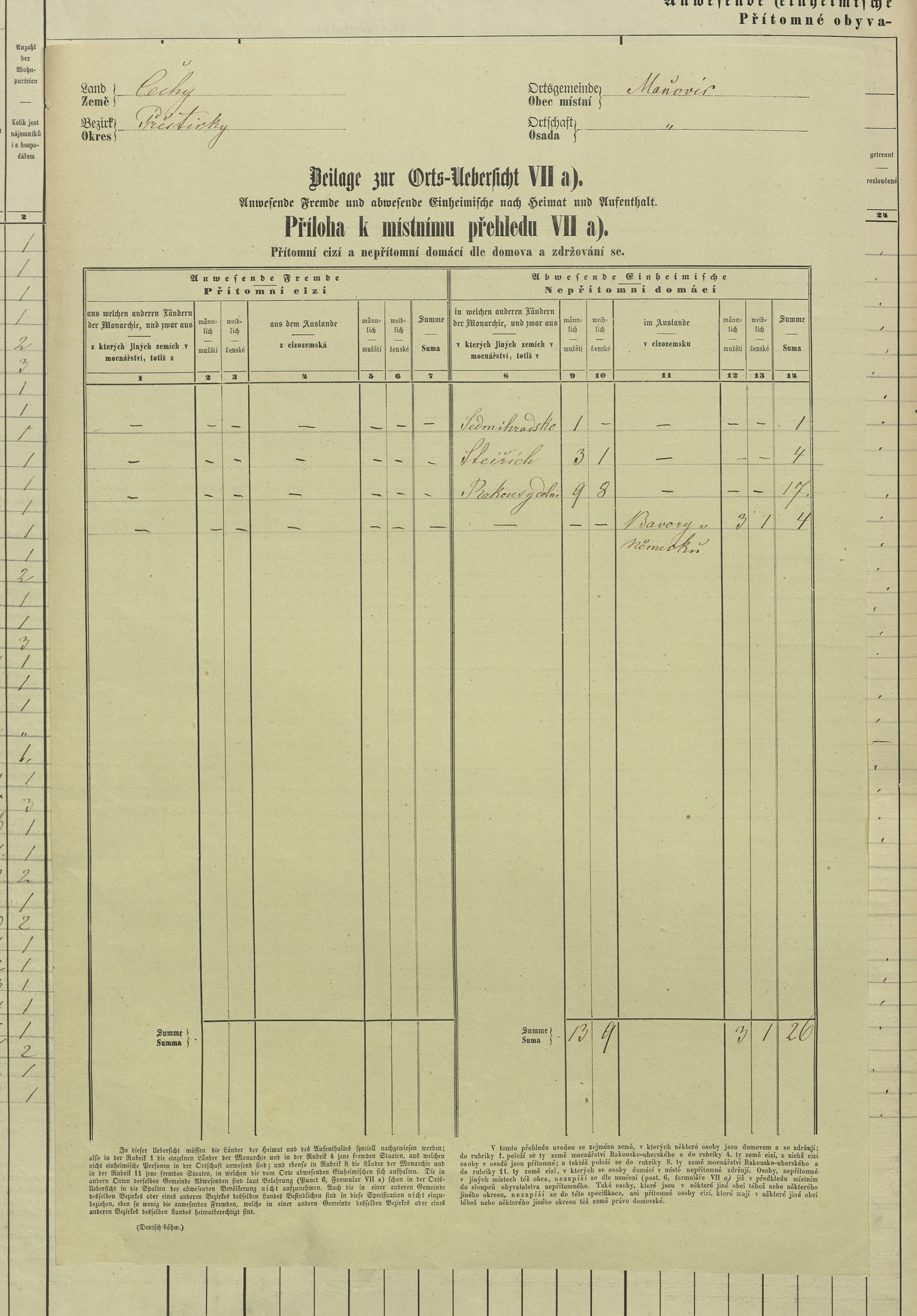 9. soap-pj_00302_census-sum-1869-manovice_0090