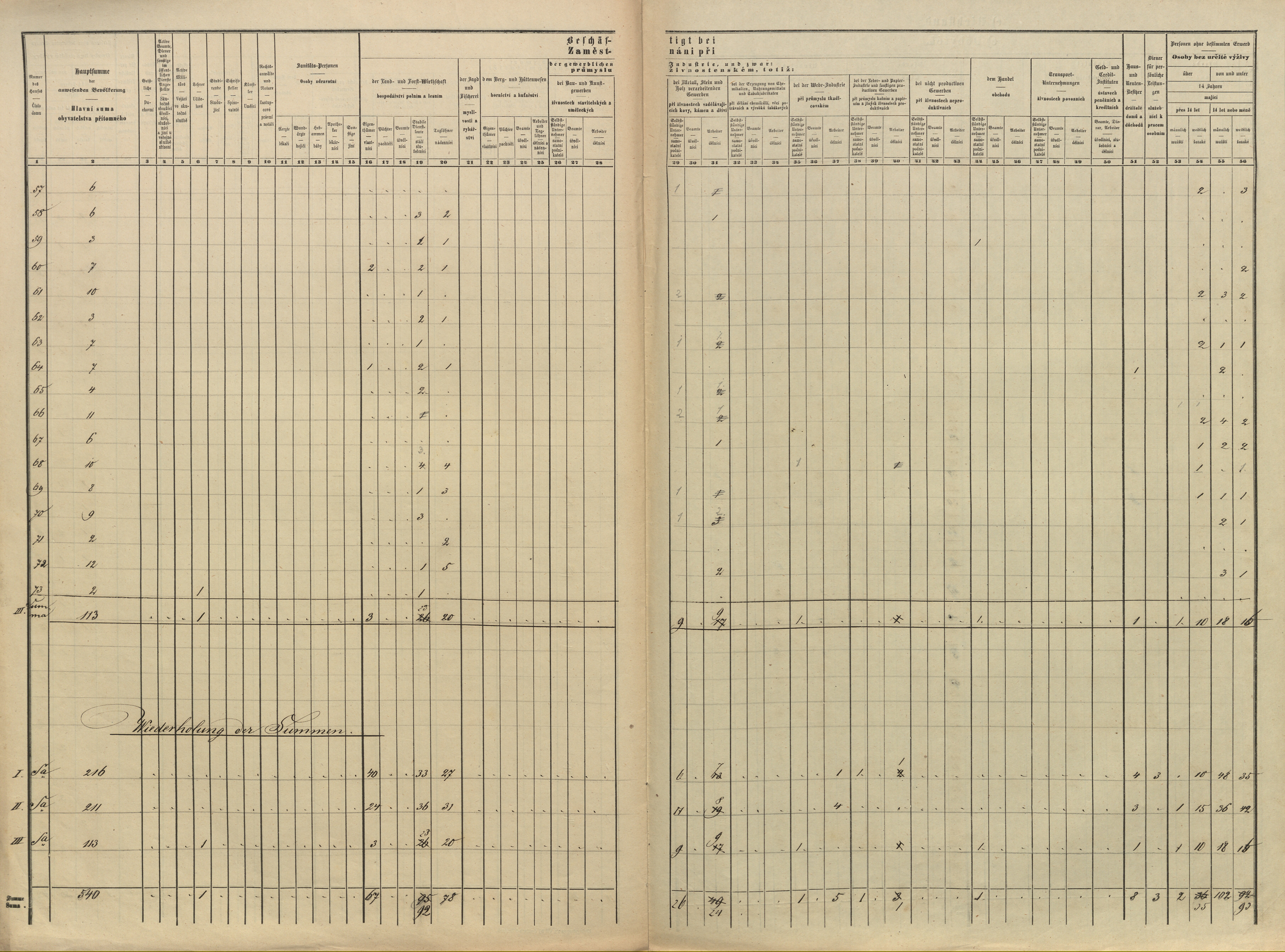 16. soap-pj_00302_census-sum-1869-skasov_0160