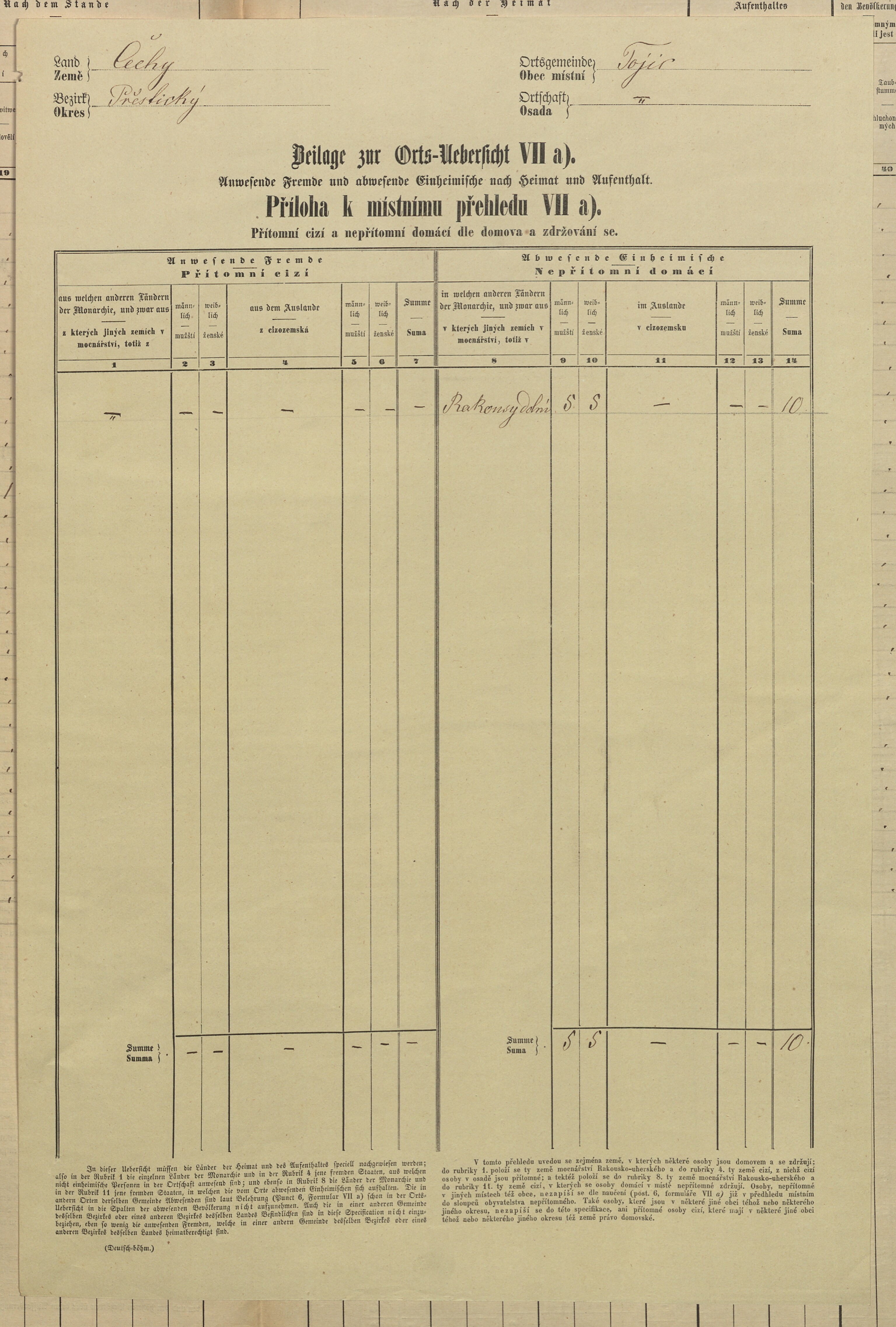 9. soap-pj_00302_census-sum-1869-tojice_0090