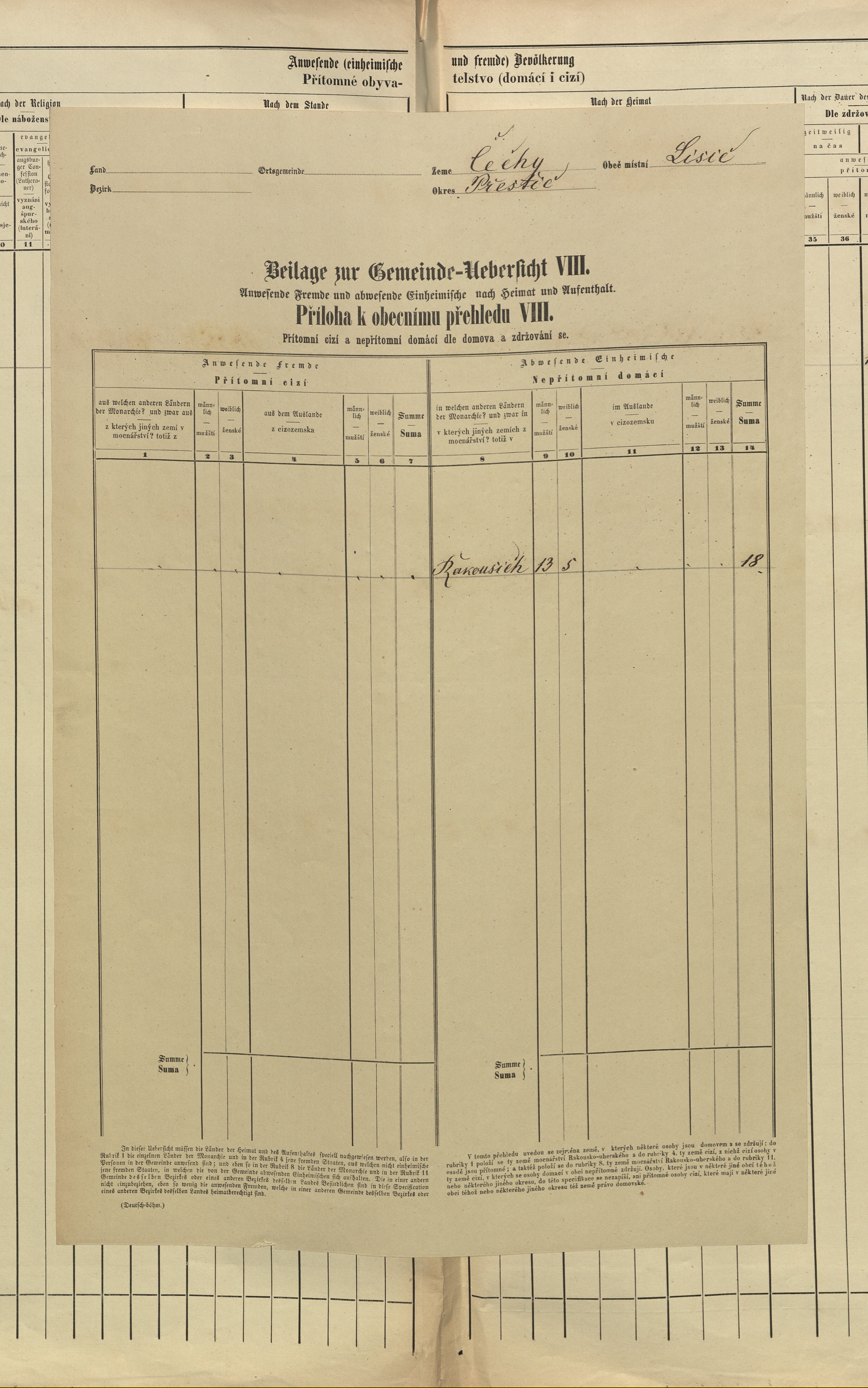 3. soap-pj_00302_census-sum-1869-lisice_0030