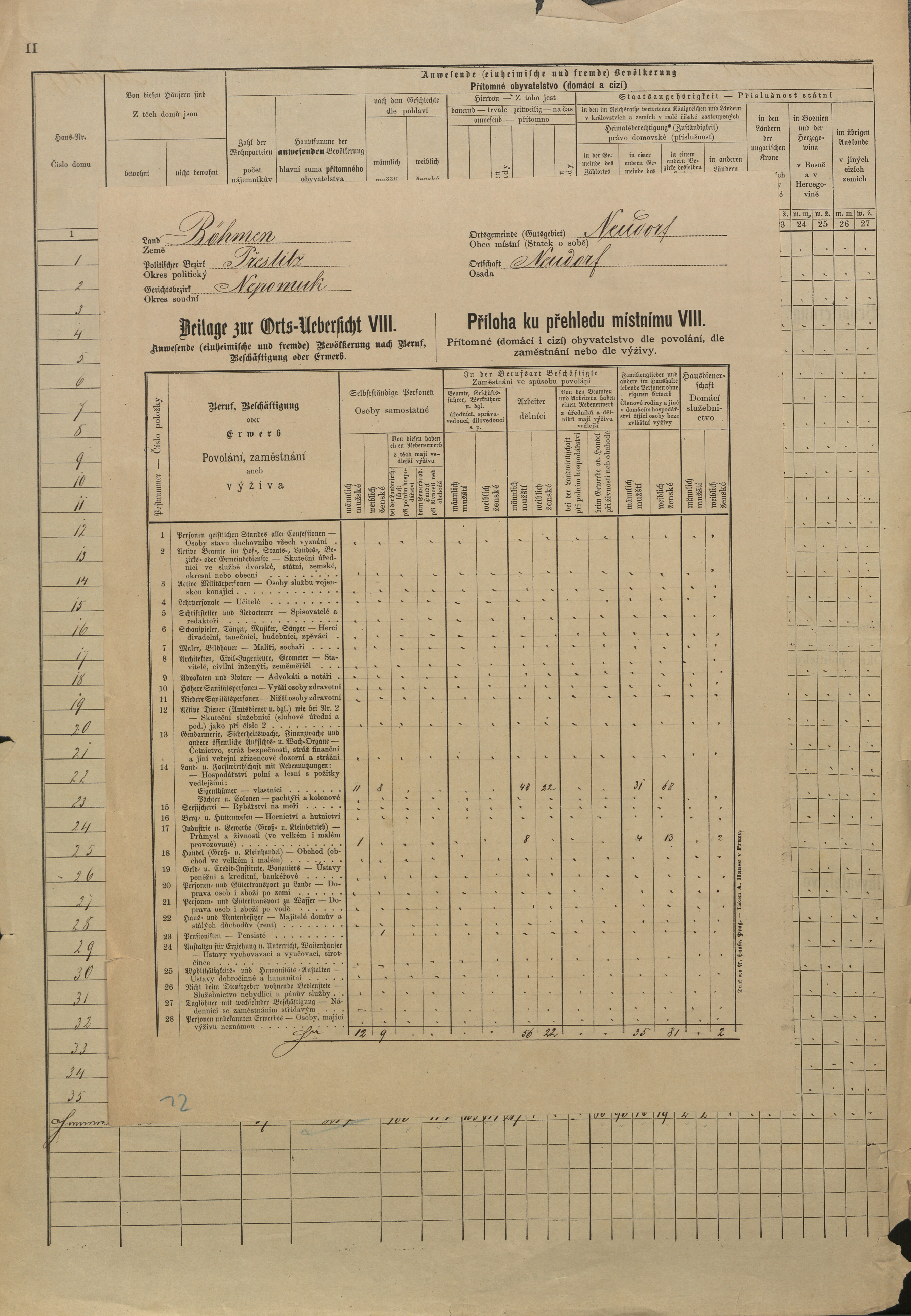 3. soap-pj_00302_census-sum-1880-nova-ves_0030