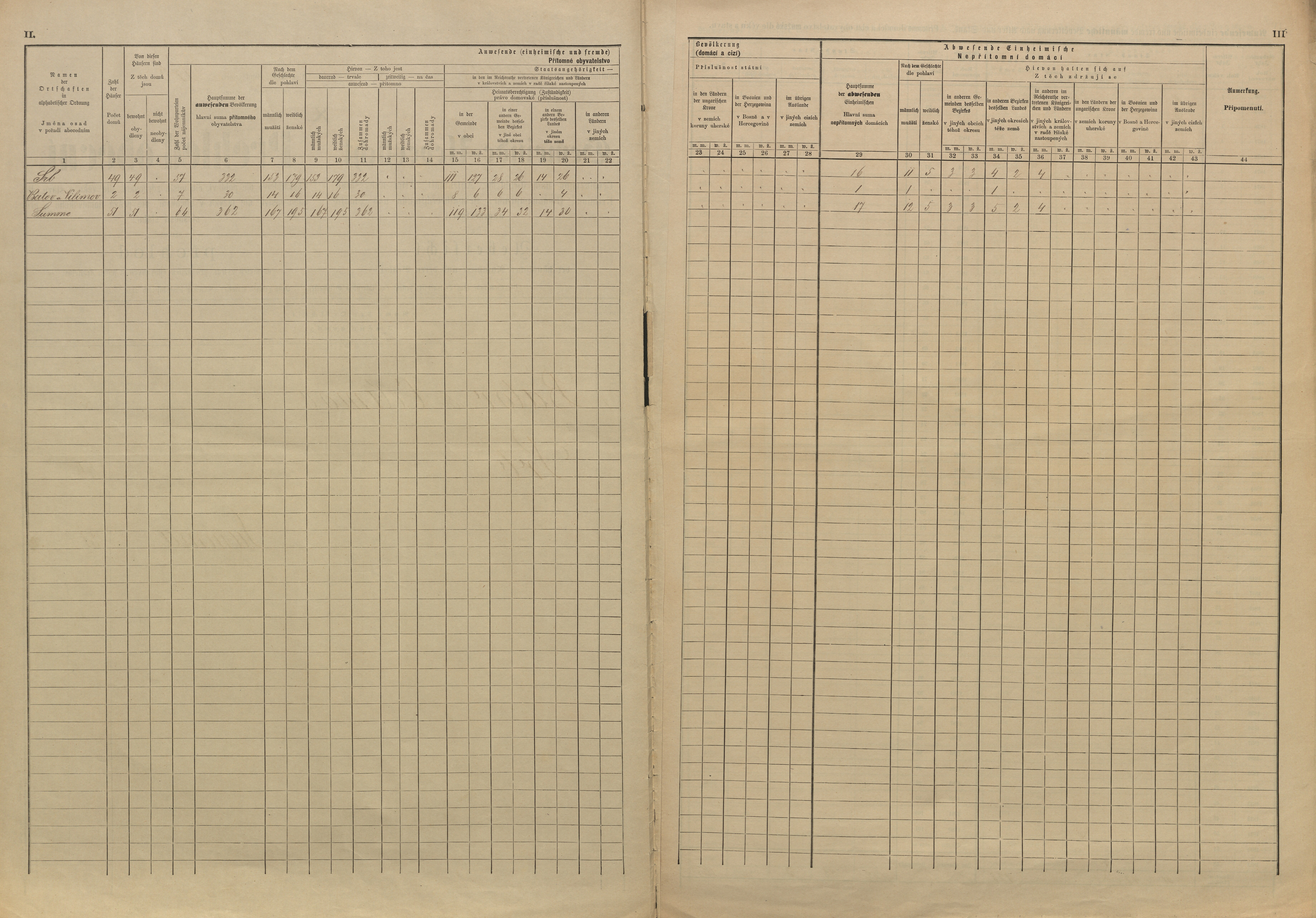 2. soap-pj_00302_census-sum-1880-srby_0020