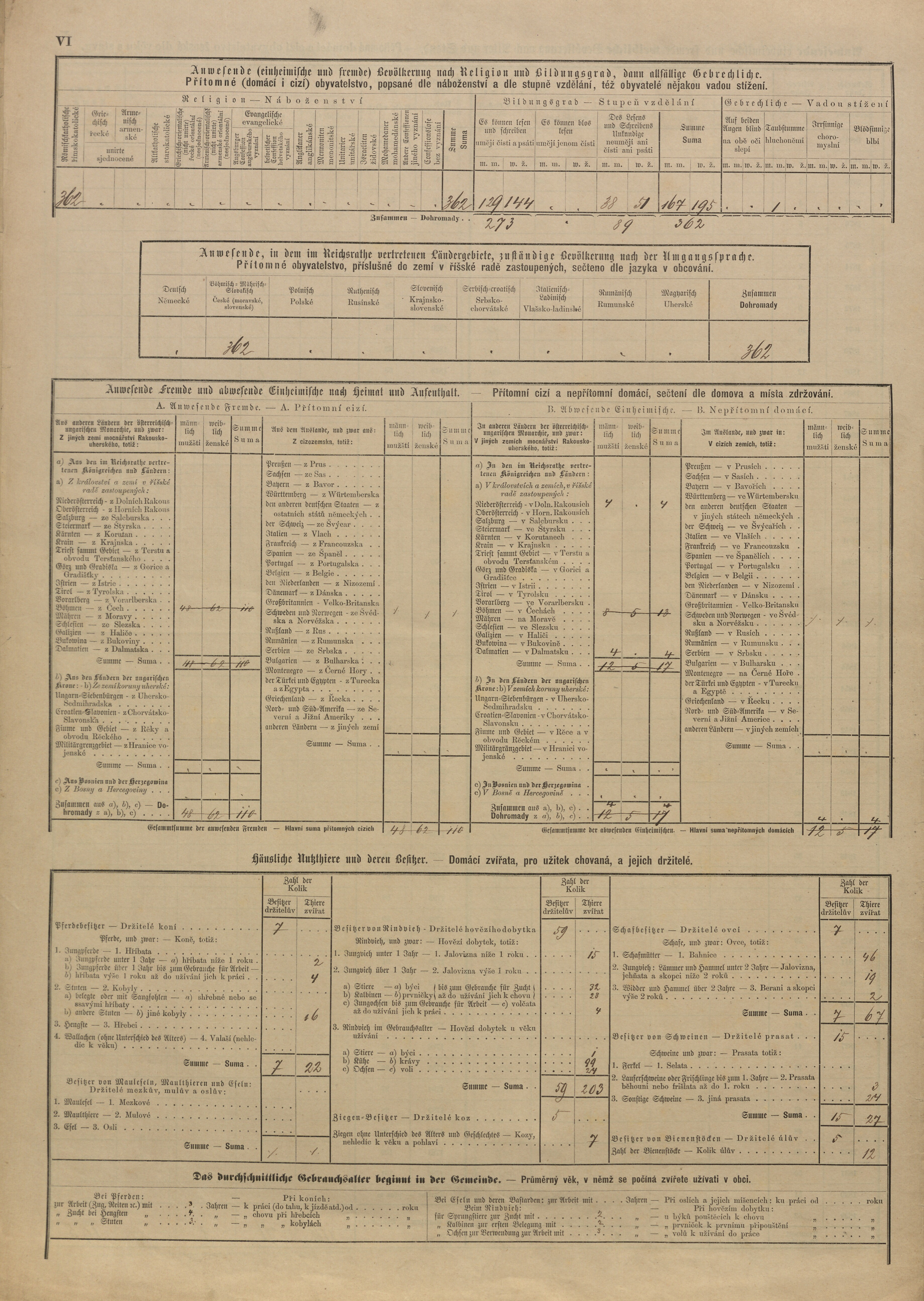 5. soap-pj_00302_census-sum-1880-srby_0050