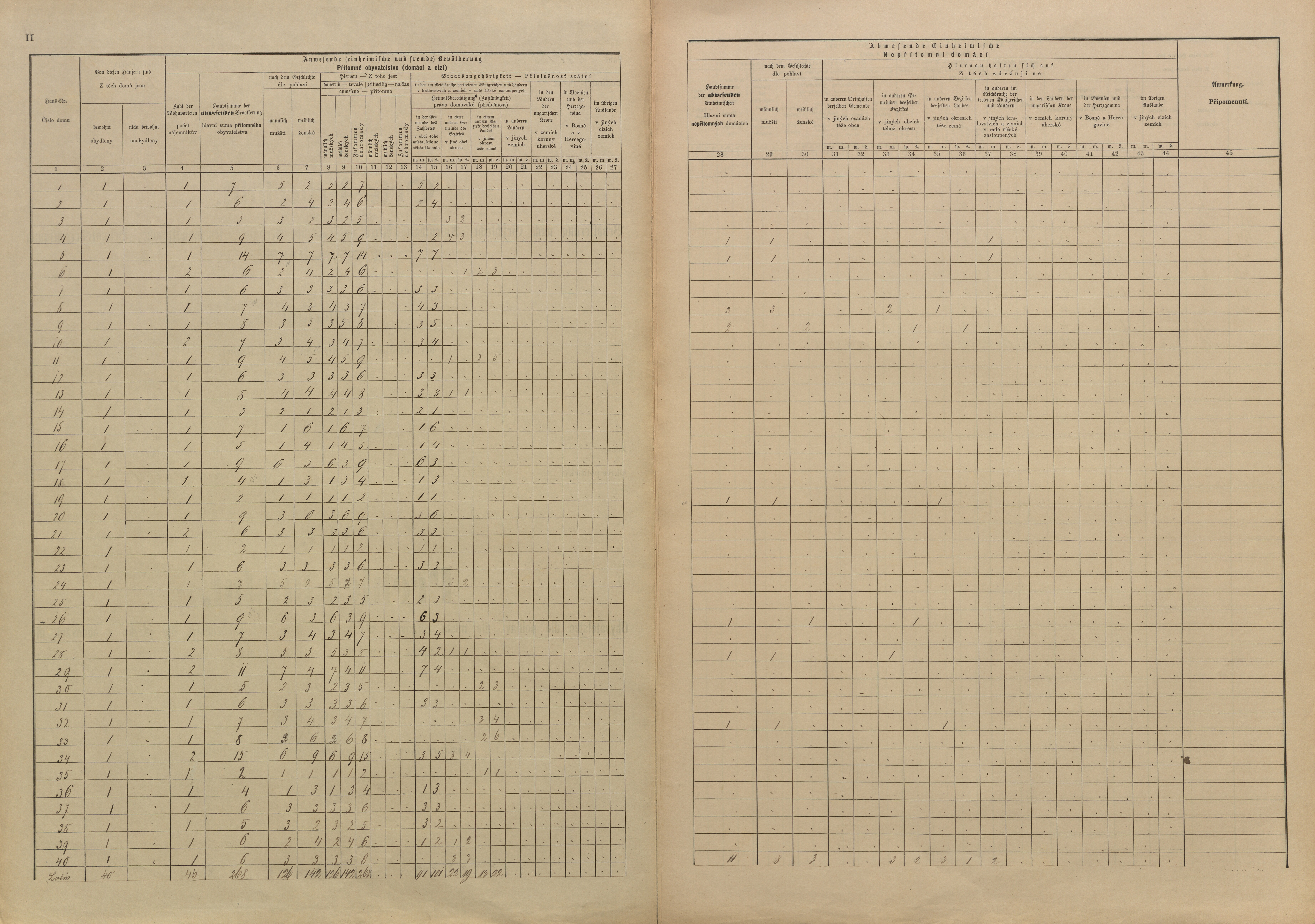 12. soap-pj_00302_census-sum-1880-srby_0120