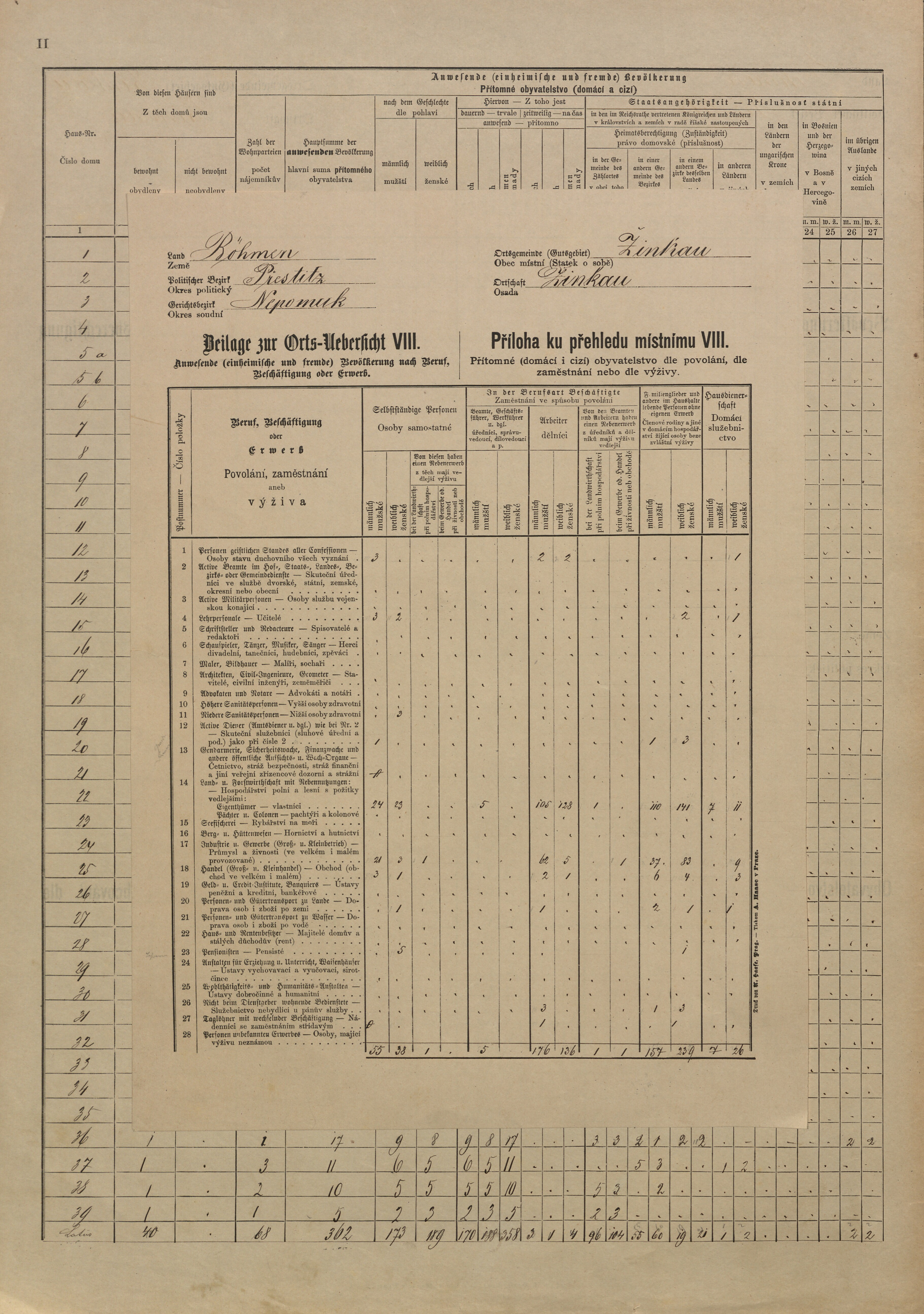 13. soap-pj_00302_census-sum-1880-zinkovy_0130