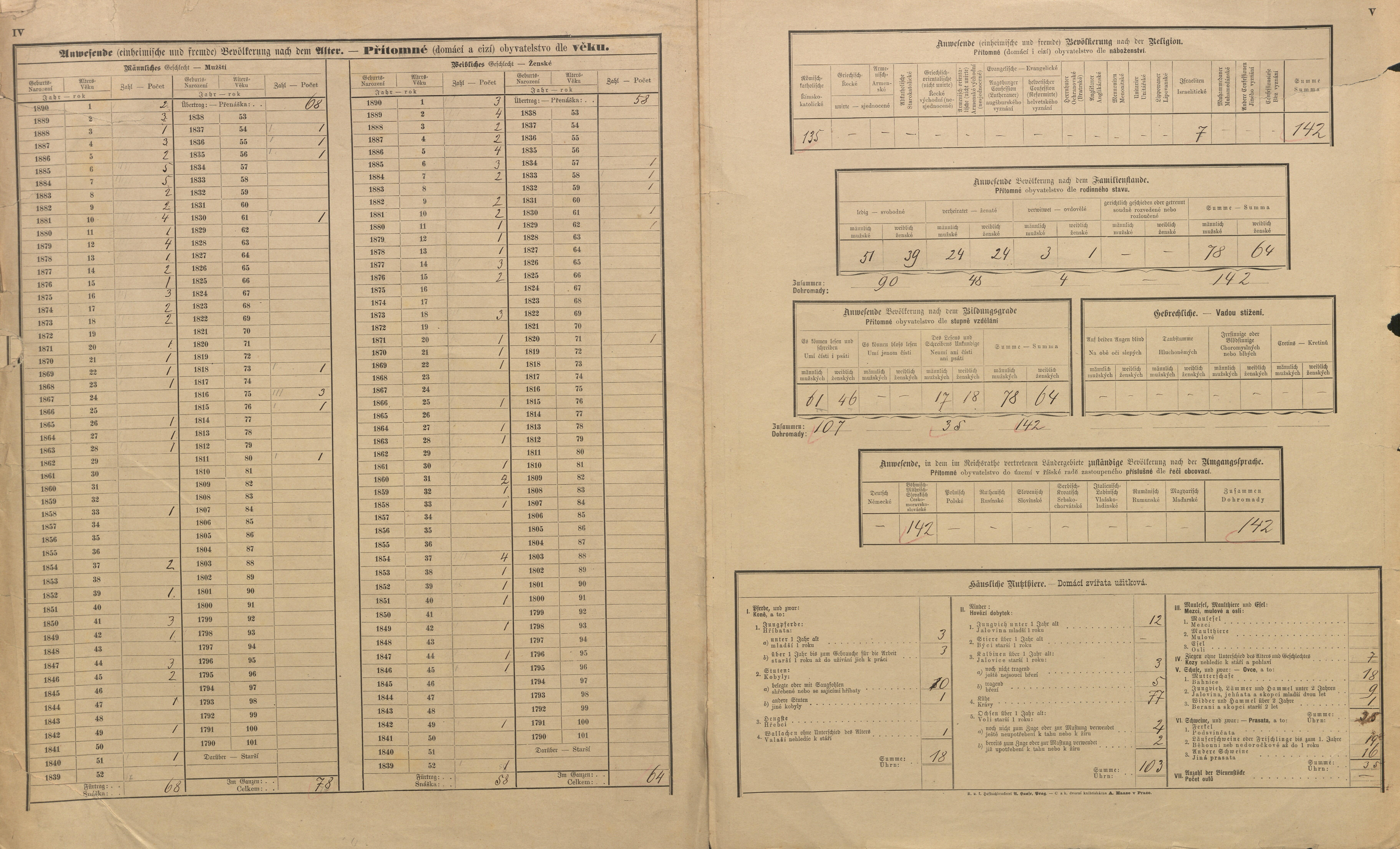 10. soap-pj_00302_census-sum-1890-mecin_0100