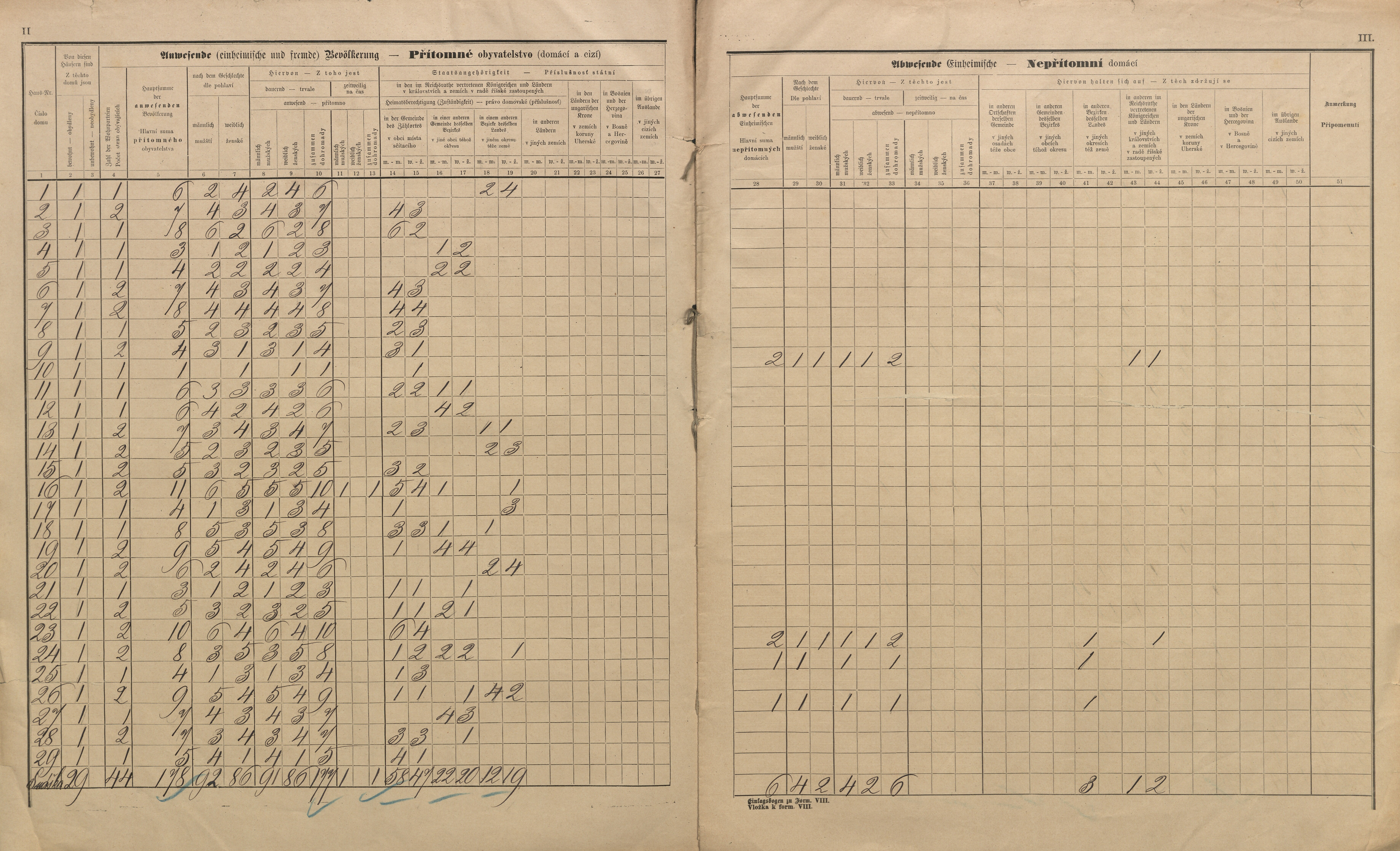 2. soap-pj_00302_census-sum-1890-vrcen_0020