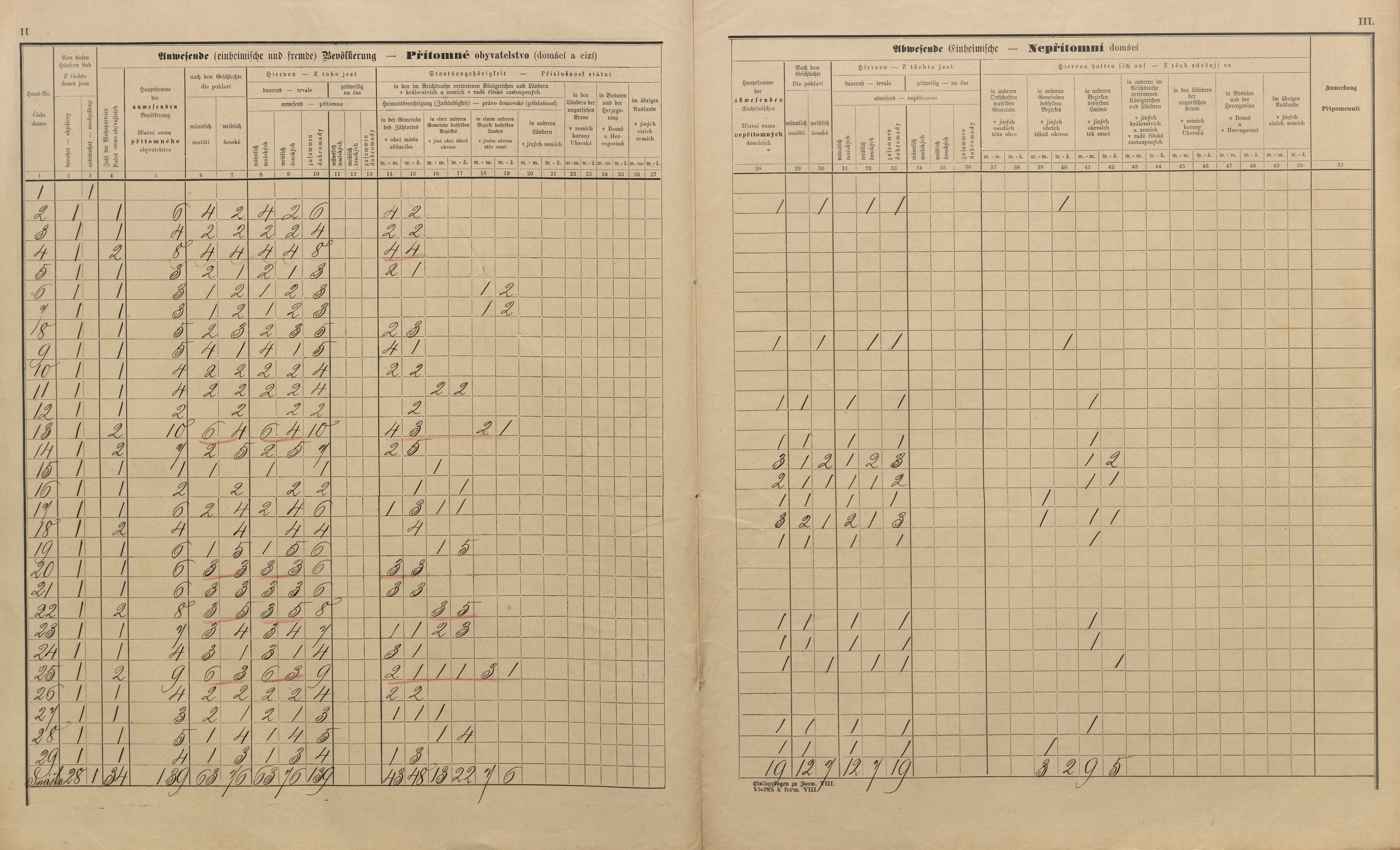 12. soap-pj_00302_census-sum-1890-kbel_0120