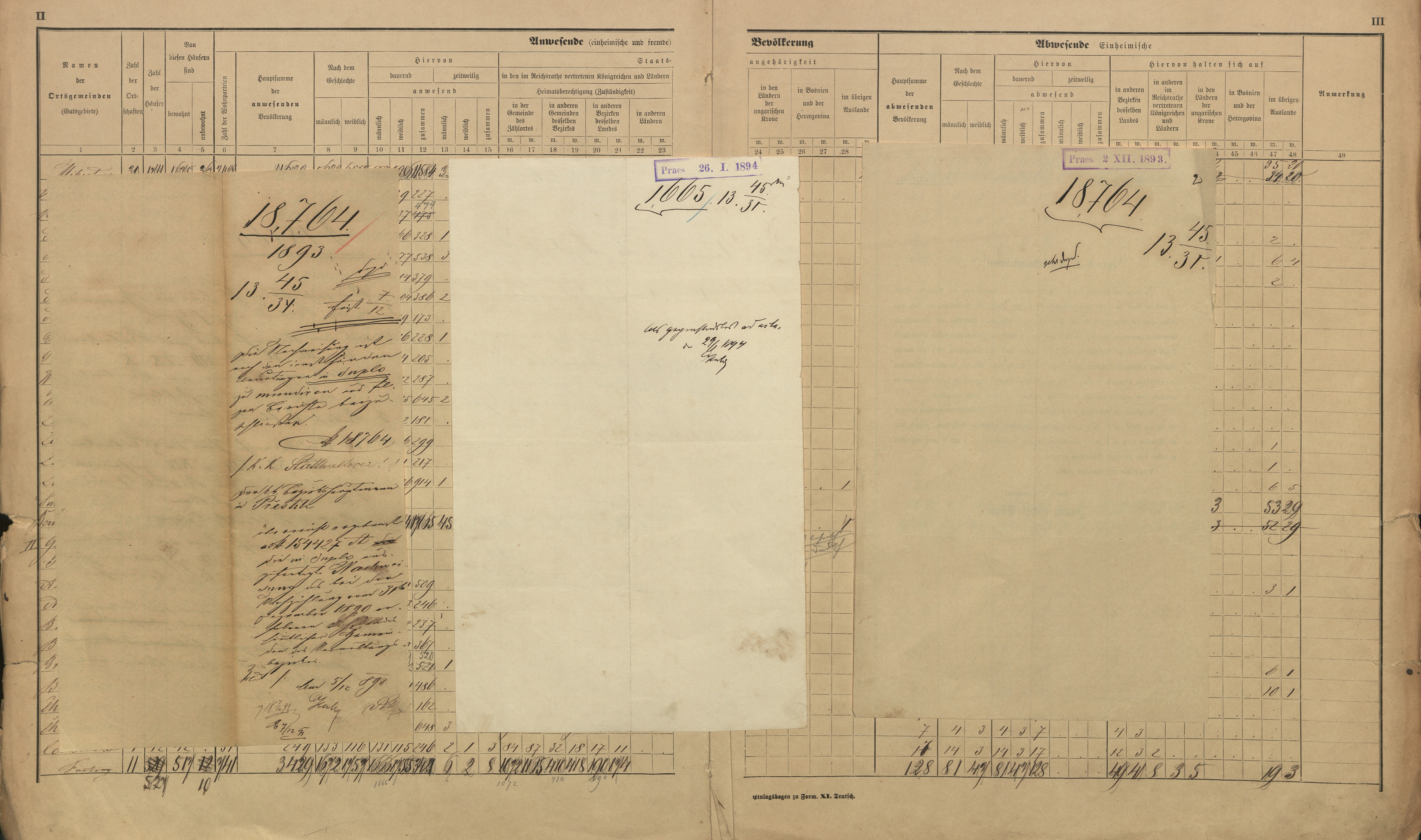 65. soap-pj_00302_census-sum-1890-prestice_0650