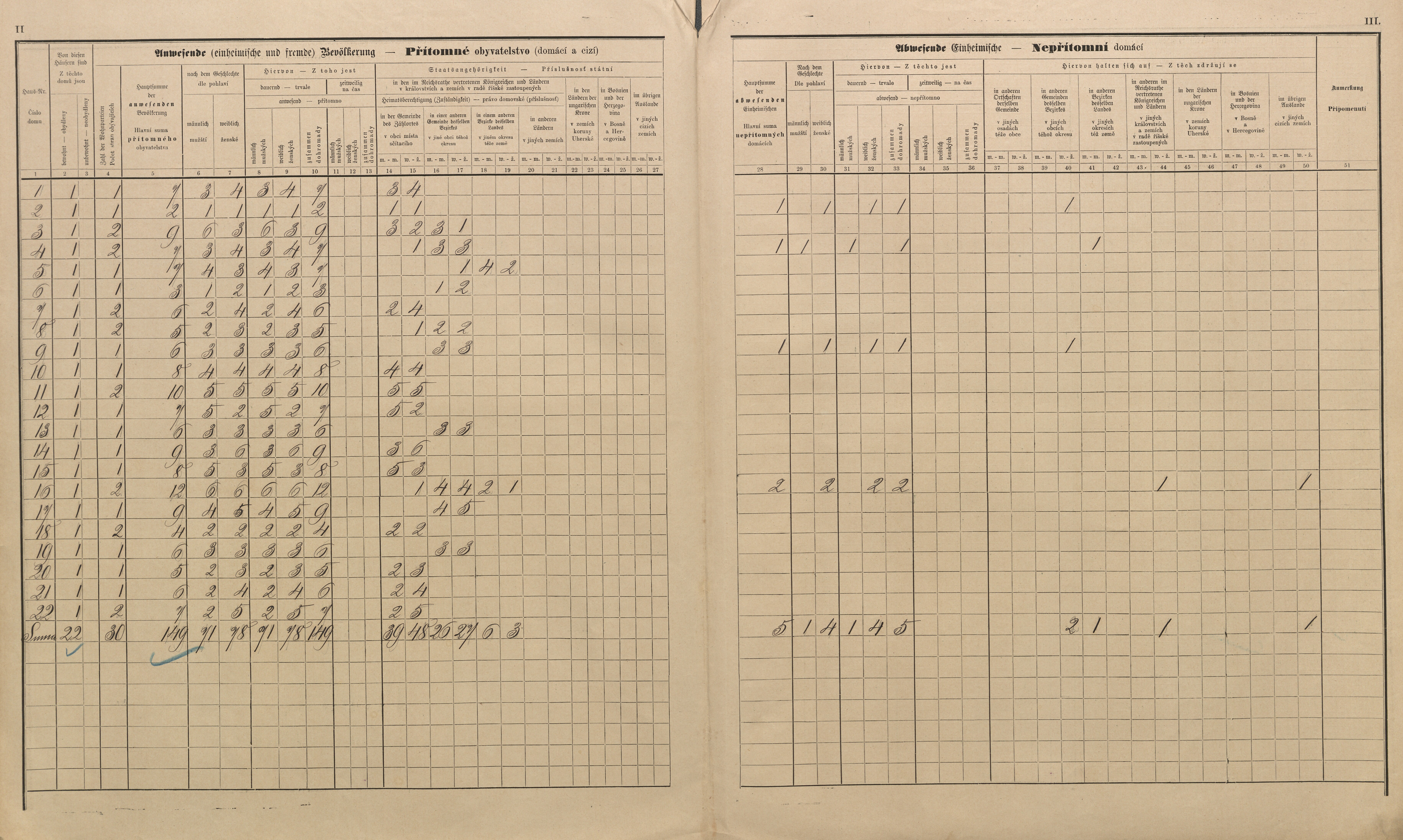 7. soap-pj_00302_census-sum-1890-roupov_0070