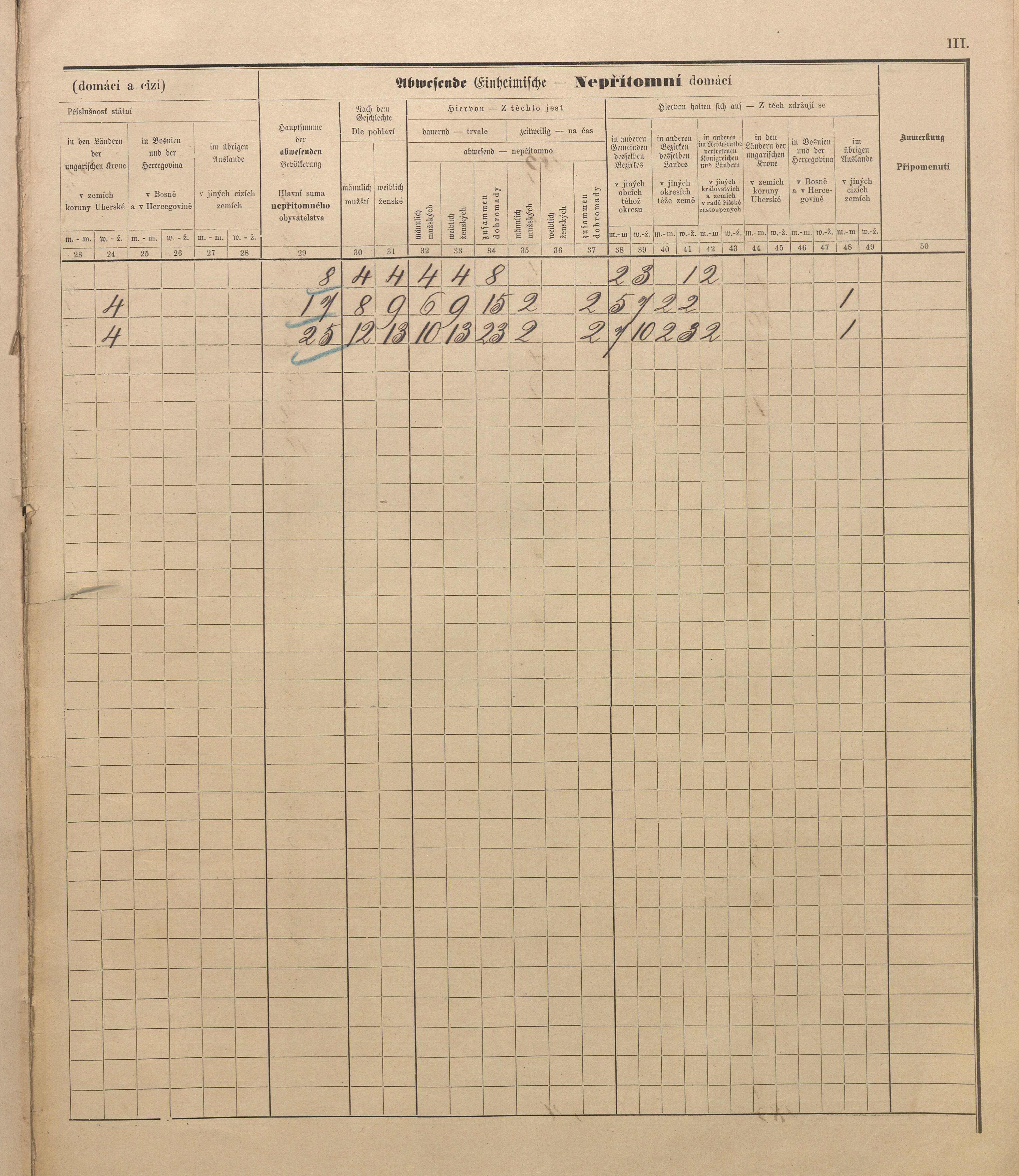 5. soap-pj_00302_census-sum-1890-sobekury_0050