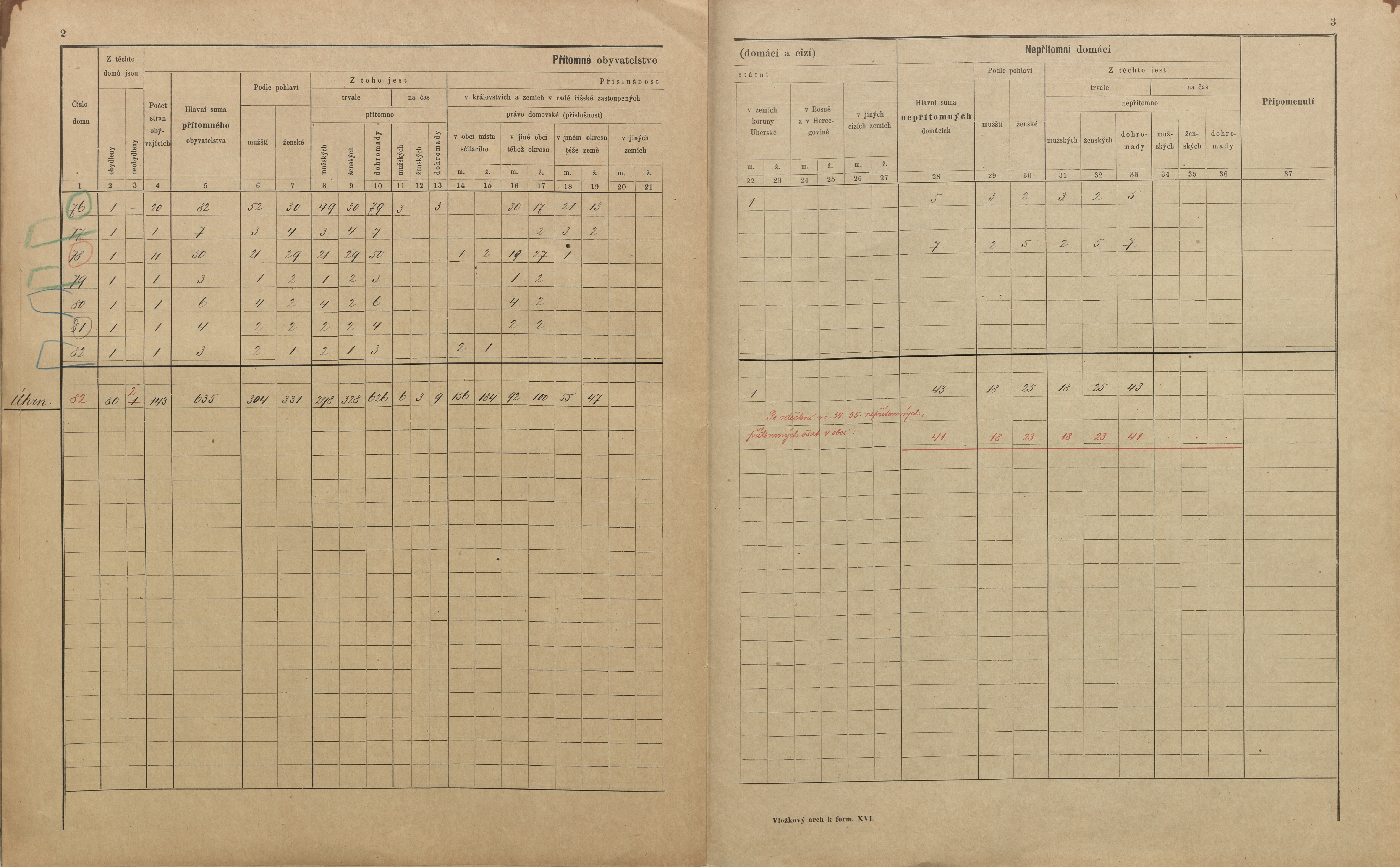 10. soap-pj_00302_census-sum-1900-klaster_0100