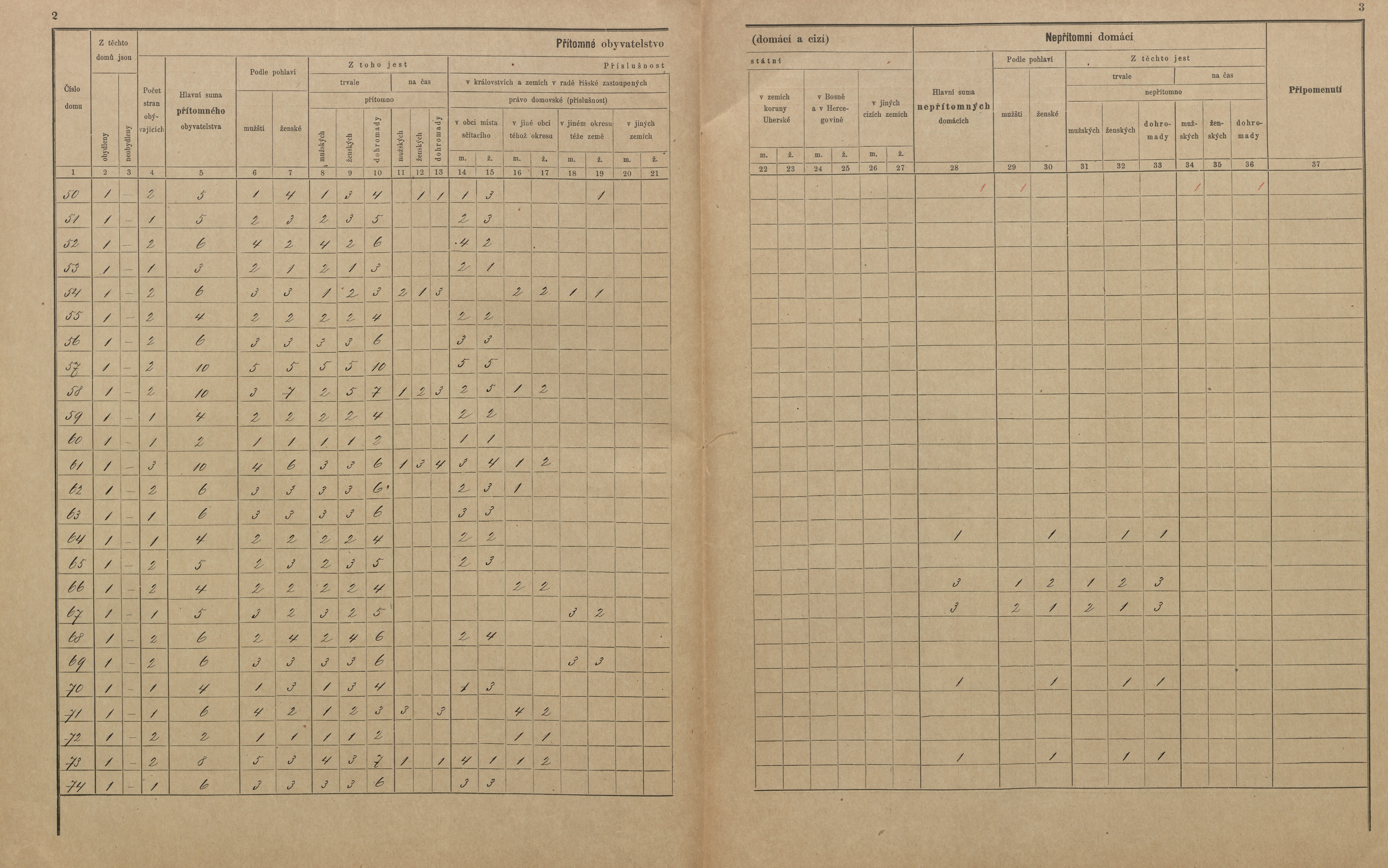 7. soap-pj_00302_census-sum-1900-horni-lukavice_0070